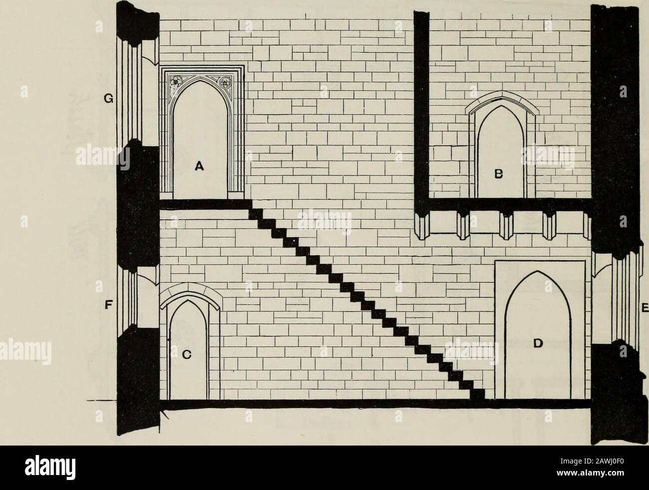 Die Architekturgeschichte der Universität Cambridge und der Colleges von Cambridge und Eton. 0 10 so NO 40 SO GO 70 Abb. 16. Grundriss der Schulen Quadrangle und des Old Court of Kings College; reduziert von einem Plan von Clare Hall, der um 1635 aufgestellt wurde. Schule. Auch hier ist eine Treppe in dieser Position auf dem Plan des Schools Quadrangle, der Teil der Planof Clare Hall ist, die etwa 1635 eingenommen wurde (Abb. 16); und die allgemeinen 86 SCHULEN, BIBLIOTHEK, SENATSHAUS. [CHAP. Die Tracy dieses Plans wird durch die Überlegung bestätigt, dass der Eintritt in den wichtigsten Raum der Universität erfolgt Stockfoto