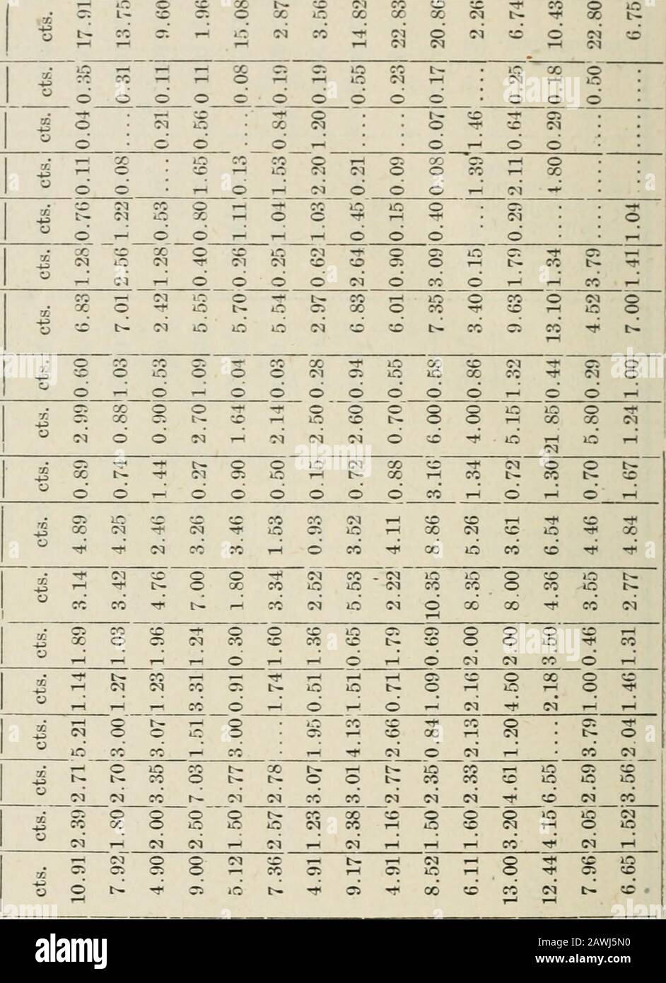 Ontario Sessionpapers 17325 Nr 15 20 X 0 0 E 4 H M C0 Ri R L Y C A6 1 S 01 Ph 0 A 00 Jj