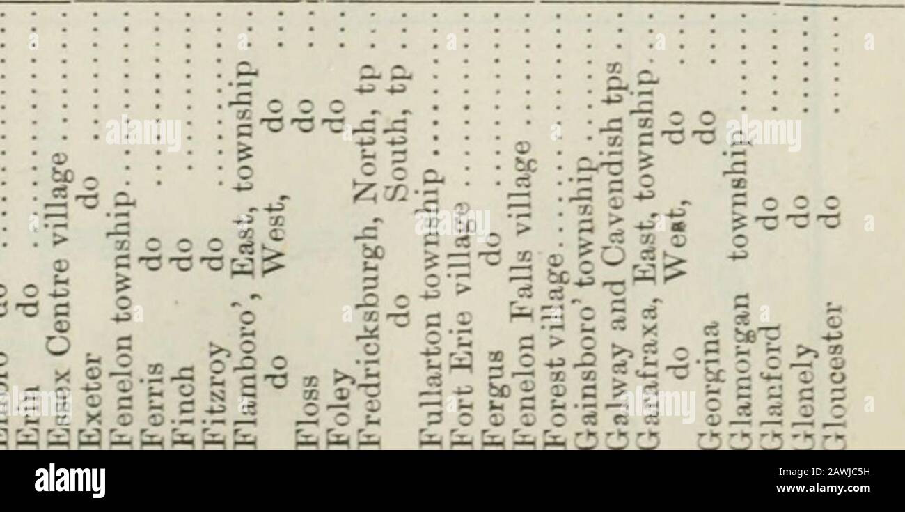 Ontario Sessionpapers, 1762-20 . gt; 1-i - ,:?;&gt;2 Sis ^ Ss^ es-5 OS S-- IST MOO &gt;?^. B. !=? - ^ t3 -M 2 c -is.o ^-^ tg o c s m ct: A. H &gt; 2 o 2 c3 c3 CS es 1) 01 ? G O u u t-&gt; 288 OOOfcluS S S33S &gt;-&gt;^ 0) TH 3 3 S es pppp ppppp pppppps ^3 S3 &gt; C!j 50 Victoria. Sessionpapiere (Nr. 15). A.: 37 m 05 o t- r". I-T rf CO M (M • Tl- Mt^?i^^c&lt;ietitc^ot&gt;. * THtiooo 03 r-l •* l-l ooooooooooooooooooooooooooooooooooooooooooooooooooooooooooooooooooooooooooooooooooooooooooooooooooooooooooooooooo ^^^ ^^ O T3 O ^ O O O " ^ * J- - .=:ii &gt; ^ i! S-J3 X * Stockfoto