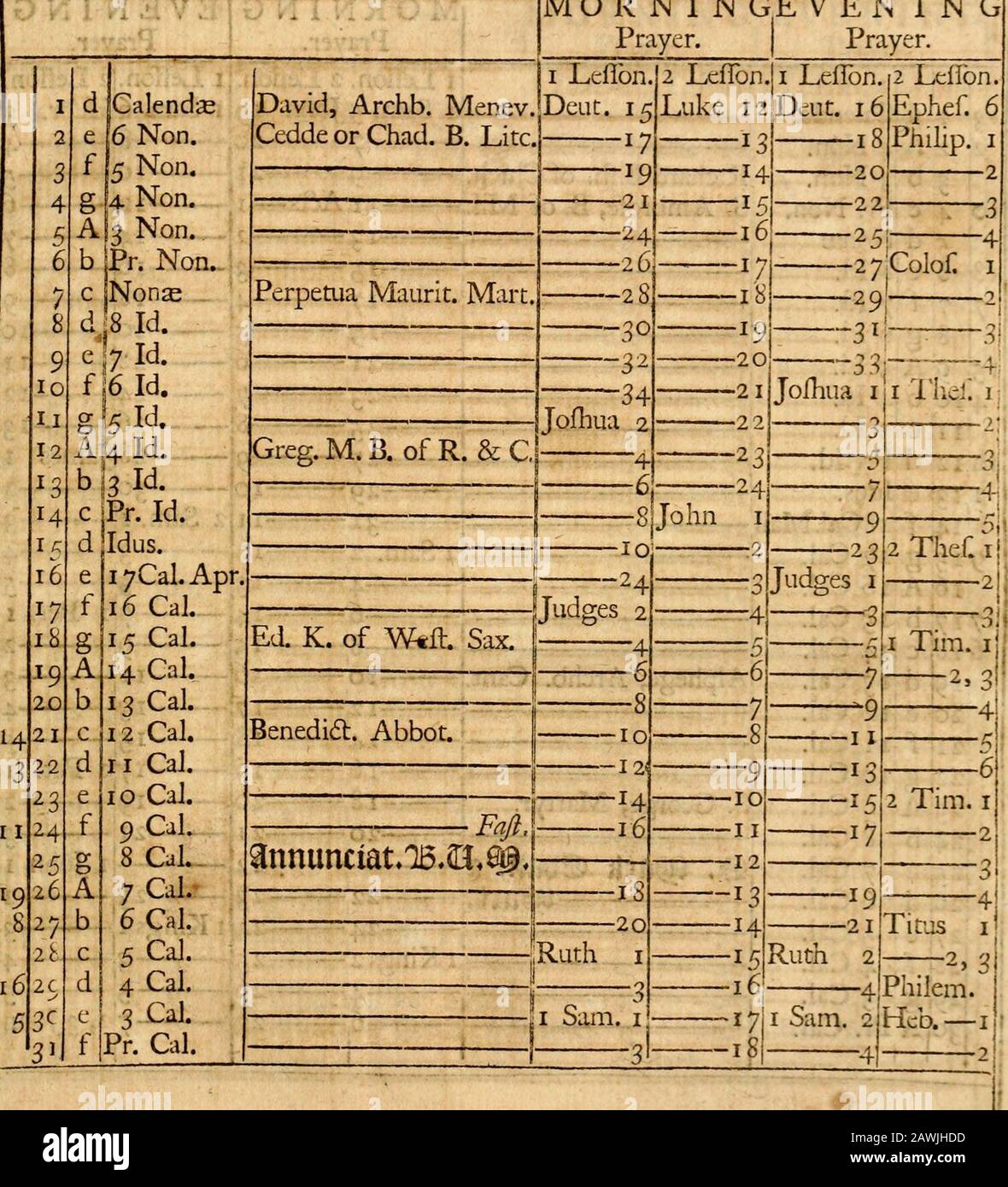 Das Buch des gemeinsamen Betens und der Verwaltung der Abendmahlsfeier und anderer Riten und Festungen der Kirche gemäß der Verwendung der Kirche von England: Zusammen mit den Psalter oder die Psalter Davids, zeigten, wie sie in Kirchen gesungen oder gesagt werden sollen. 7 Nein(e, Tliat * Exodus VI. Ist nur für ^^er zu lesen. 1 J. B3 1. FEBRUAR Der Kalender mit der Tabelle der Leflbns. Februar hat xxviii. Tage und in jedem Leap-Jahr xxix. Tage. M o R N I N-Beten. GIE VEN 1 N G-Beten. I 2 34 56 7 8 9 10 I 12 13141516 17 I 19 2021 22 231242526 2728 29 Calendzc 4 nicht. 3 Nicht-Pr. Nicht.Non 8 Id.7 Id.6 Id. 5 I. Stockfoto