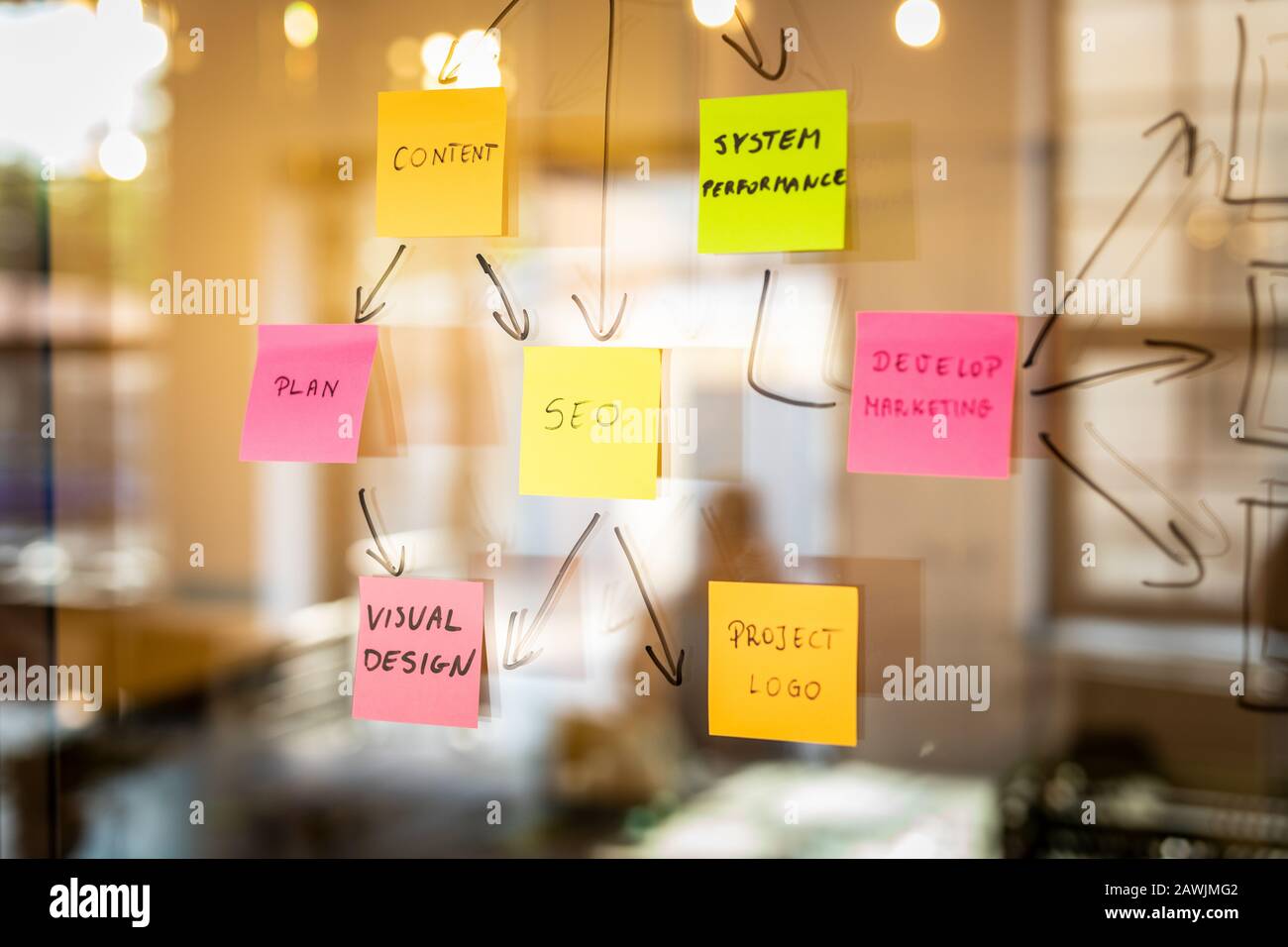 Selbstklebende Notizen mit Slogans (Wörter) auf dem Glas im Büro hängen. Brainstorming Konzept. Stockfoto