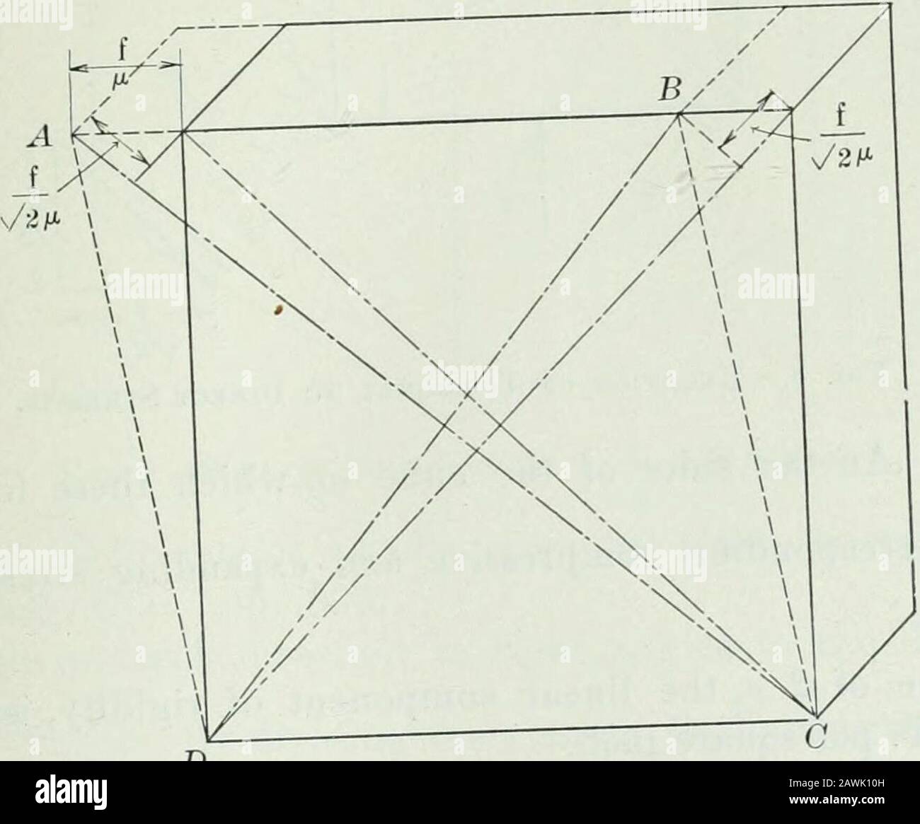 Transaktionen . Abb. 6.-Belastung Durch Druckspannung der Flüssigkeit. Abb.  7 - Belastung Durch Torsionsbeanspruchung. Der Wert von 3s die lineare  Komponente der volumetrischen Elastizität ist für Glas 17,400,000,1b pro  Quadratzoll A8, wenn