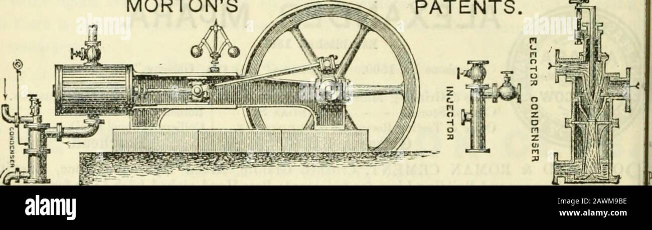 Das jährliche Glasgow Postoffice-Verzeichnis . •DER LEITFADEN FÜR ERFINDER, Der Eine Vollständige Zusammenfassung des Verfahrens im Rahmen der Patente, Designsand Marken Acts, 1883-88, gibt, könnte von Gratis.Telephone Xo erhalten werden. 829. ES. R. m. THOLFSOM &: CO., BRITISCHE, AUSLÄNDISCHE UND KOLONIALE PATENTAGENTEN, ANDCONSULTING ENGINEERS, 96 BUCHAIS^AN STREET, GLASGOW. Goldmedaille auf der Ausstellung INVEXTIOXS. Jlortons Patent verlängerte für Große Männer DEN EJECTOR-COIMDEIVSER. Mortons.^^^^fes. PATENTE. Der Ejectoe-Condexser erzeugt ein vollständiges Vakuum ohne Luftpumpe in allen KindsTeam Engines, Dampfpumpen und Zuckerpfannen. Bei Anwendung auf Nein Stockfoto