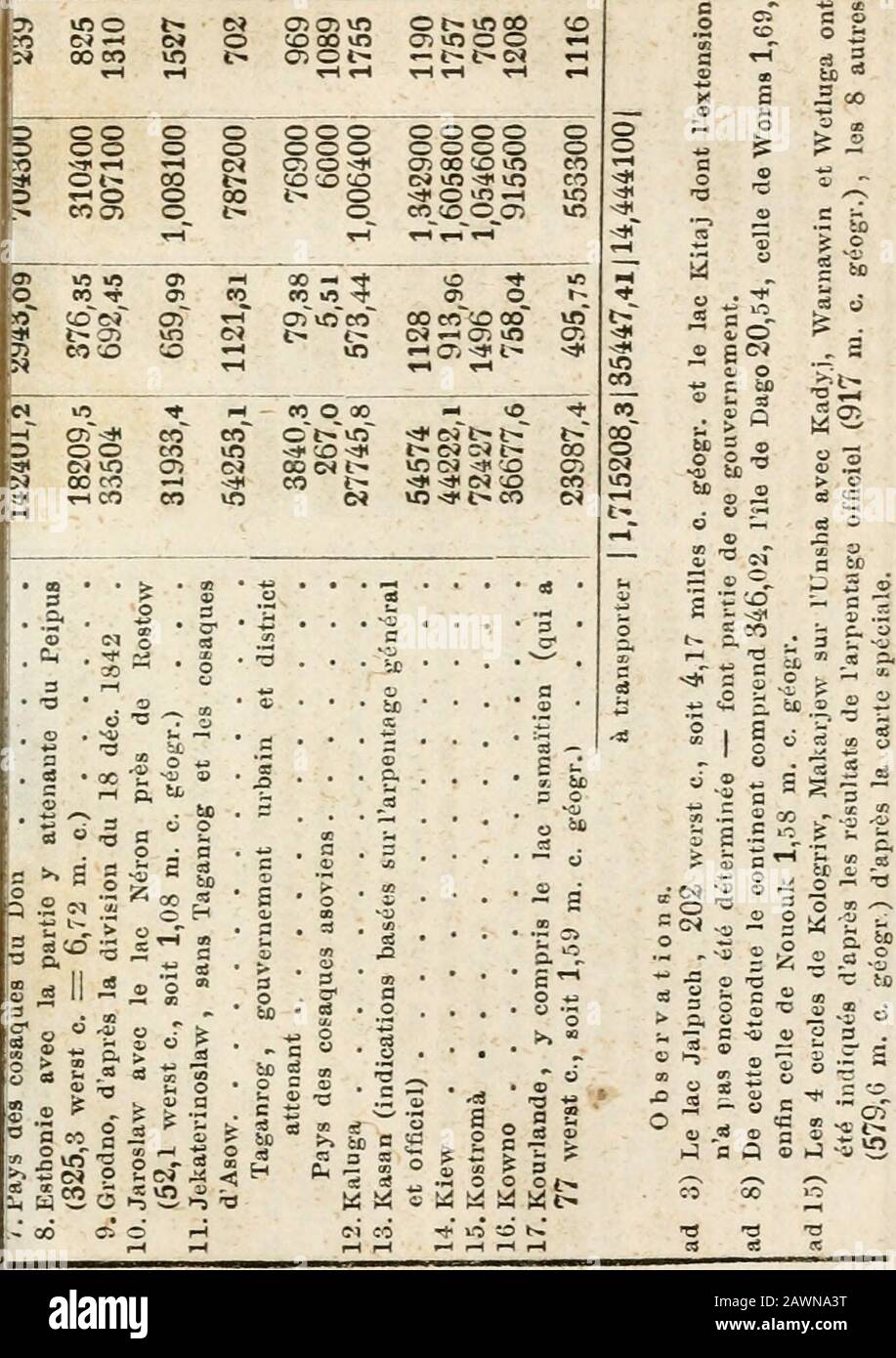 Almanach De Gotha Ss2 600 Annuaire Diplomatique Ig No I A S Co 5 Sj S G O Co O Co Co Gt Ijt T Ooooico Aiwn T Oo Erre H In Cm 00 Oo Almanach De Gotha Ss2 600 Annuaire Diplomatique Ig No I A S Co 5 Sj S G O Co O Co Co Gt Ijt T Ooooico Aiwn T Oo Erre H In Cm 00 Oo