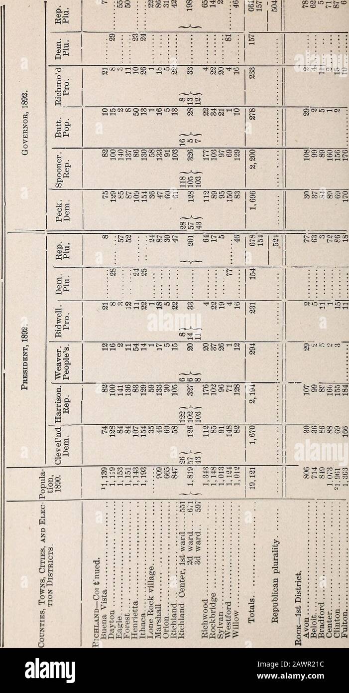 X L1 Stockfotos Und Bilder Kaufen Alamy