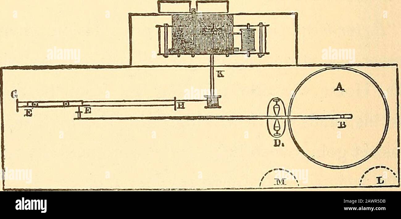 Stunden mit den Geistern, oder, Hexerei Im 19. Jahrhundert: Illustrierte Untersuchungen zu den Phänomenen des Spiritualismus und der Theosophie. ABB. 15. DIAGRAMM MIT SPANNUNG IN BROOKES APPARAT UNDERHOMES EINFLUSS. 126 PHYSIKALISCHE PHÄNOMENE. Von der Tafel stiegen bald ab und stiegen wieder IR-regelmäßig auf, wie in Abb. gezeigt. 15. Die folgenden Experimentierreihen wurden mit einem empfindlicheren Gerät durchgeführt, und ein anderer pro Sohn, eine Dame, Mr. Home, war nicht anwesend. Als Frau ist sie nicht professionell, ich erwähne ihren Namen nicht. Shehas stimmte jedoch zu, jeden wissenschaftlichen Menwen zu treffen, den ich für Pur einführen darf Stockfoto