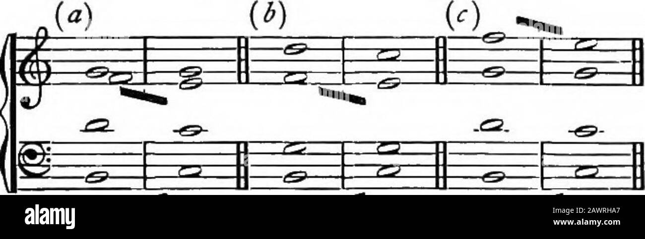 Harmonie, seine Theorie und Praxis . , einen Grad. Diese Regel gilt unabhängig von der Position des Akkordes. Ex, 169. Vji i Yyd i Vyd Ich Beobachte, dass es jetzt möglich ist, die fünfte Akkorde in beiden Akkorden zu haben, da sie nicht beide in der Grundposition sind (§ 236). Der Grundton des Yiii bleibt im Allgemeinen als der fünfte von I, während der fünfte des ersten Akkords entweder eine Sekunde steigen oder fallen kann. 249. Wenn die erste Invertierung des dominanten Sept.-Resolveupon des submedianten Akkordes erfolgt, muss dieser ebenfalls in der Firstinversion sein, da die Leitnote im Bass steigen muss. Wenn sie, wie unter (A) beschrieben, fallen, haben wir eine Stockfoto