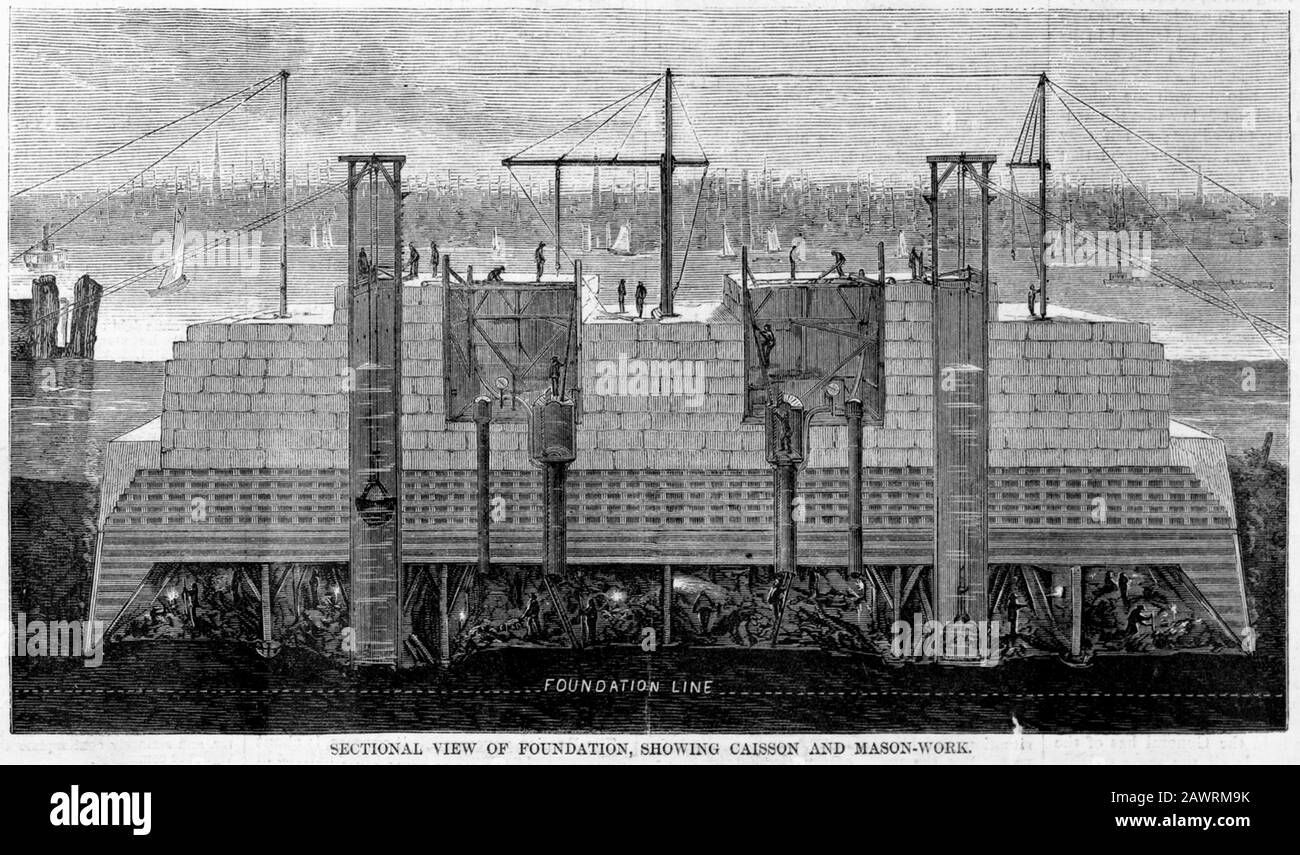 1870 , 17. dezember , NEW YORK , USA : Die East River Bridge : Der Brooklyn Pier - Allgemeine Ansicht der Gründung DER BROOKLYN BRIDGE . Schnittansicht von fo Stockfoto