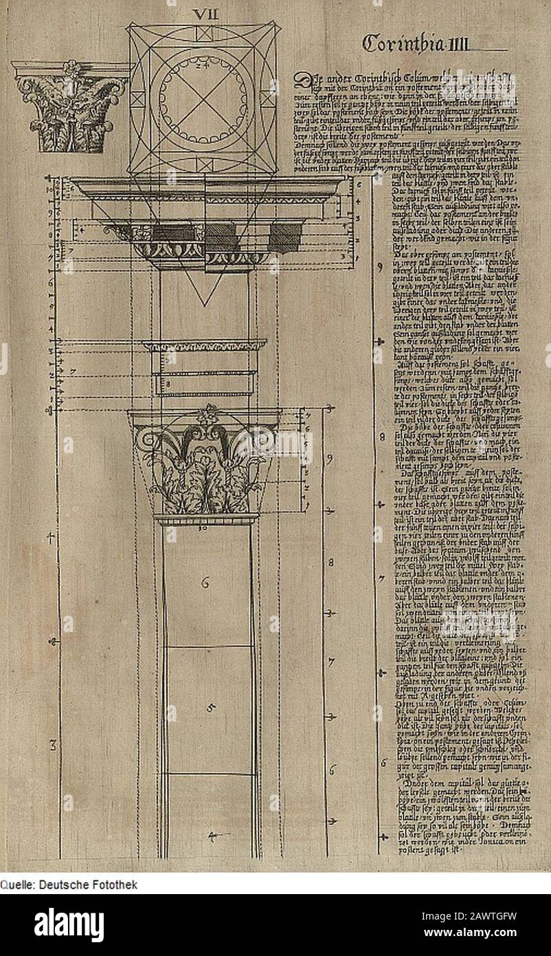 Fotothek df tg 0005369 Architektur ^ Geometrie ^ Säule ^ korinthische Ordnung ^ Architrav ^ Fries ^ Kar. Stockfoto