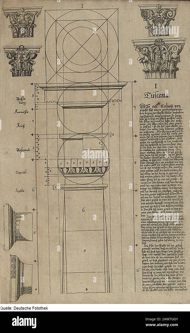 Fotothek df tg 0005363 Architektur ^ Geometrie ^ Säule ^ toskanische Ordnung ^ Architrav ^ Fries ^ Karn. Stockfoto