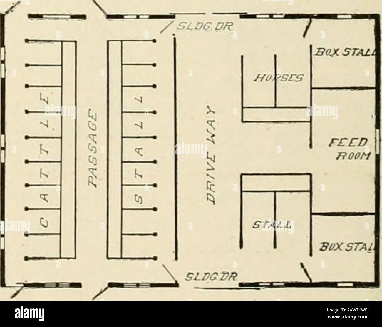 Buch der Pläne / Chicago House Wrecking Co. . rs, die die Heupflaumen unterstützen, die die gesamte Länge der Scheune verlängern. Das Dach ist vom Cambrel- oder Selbststützungsstil, es gibt keine Pfosten oder Perlen in der Mitte, um das Heutragen zu behindern.   ,." " Gerät. Die Stall der Zinnen hat eine Heukapazität von 1J Tonnen pro Fuß ihrer Länge und wird das gesamte Heu aufnehmen, das für den Bestand, den sie beherbergt, erforderlich ist. Die Scheune ist gut beleuchtet und belüftet, und wenn ein Betonfundament alle sanitären Bedingungen der modernsten, aktuellen Scheune hat.Das Material, das wir für diese AS liefern Stockfoto