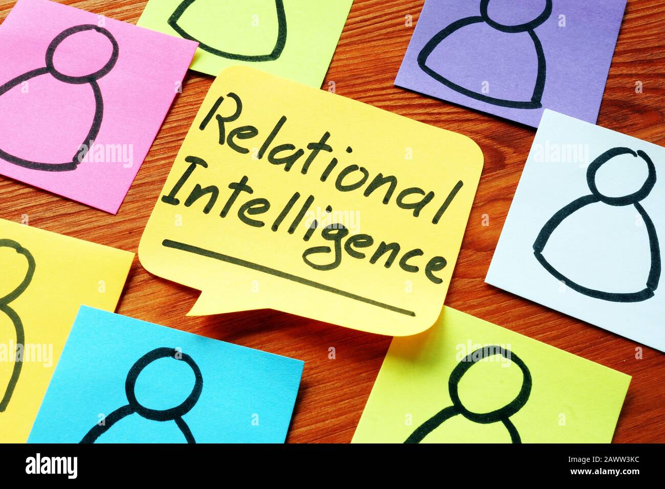 Notizen zur relationalen Intelligenz und bunte Memo-Sticks. Stockfoto
