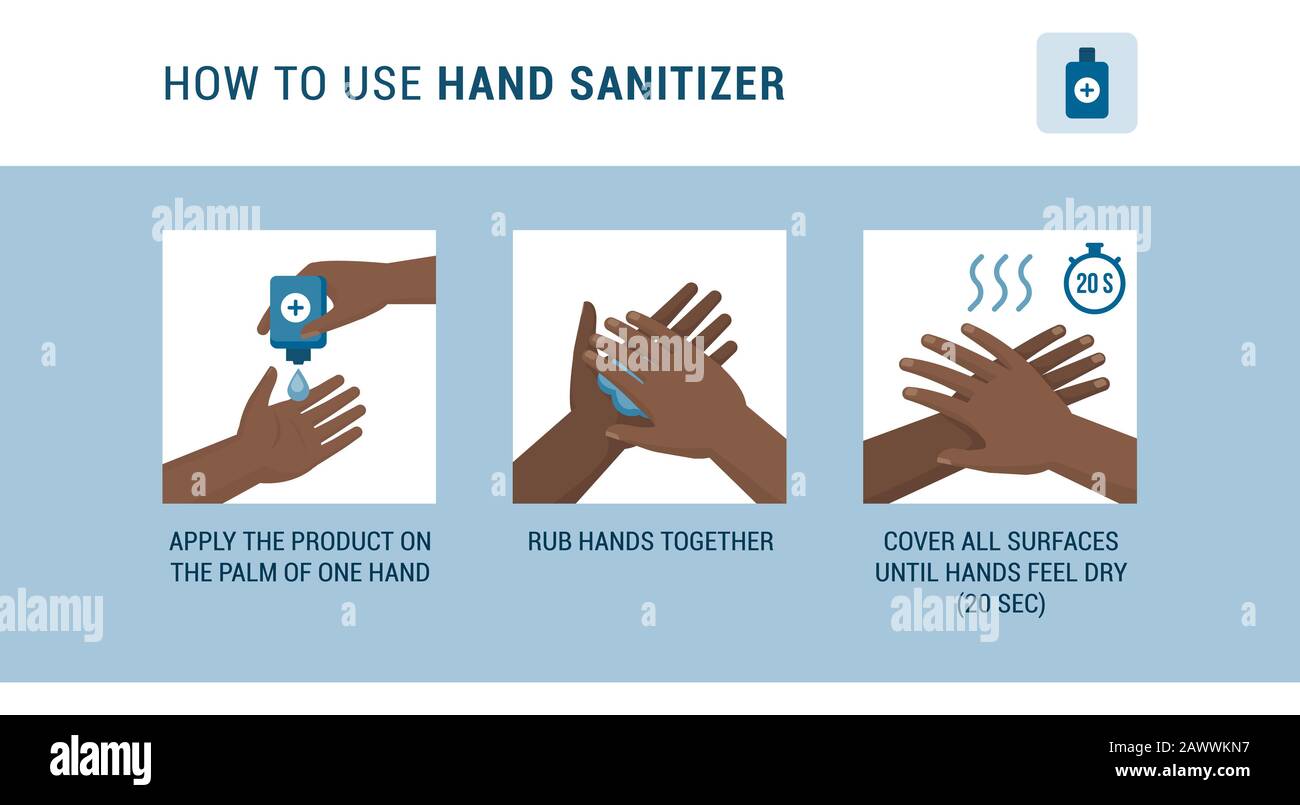Wie man Händededesinfektionsmittel richtig verwendet, um Hände zu reinigen und zu desinfizieren, medizinische Infografik Stock Vektor