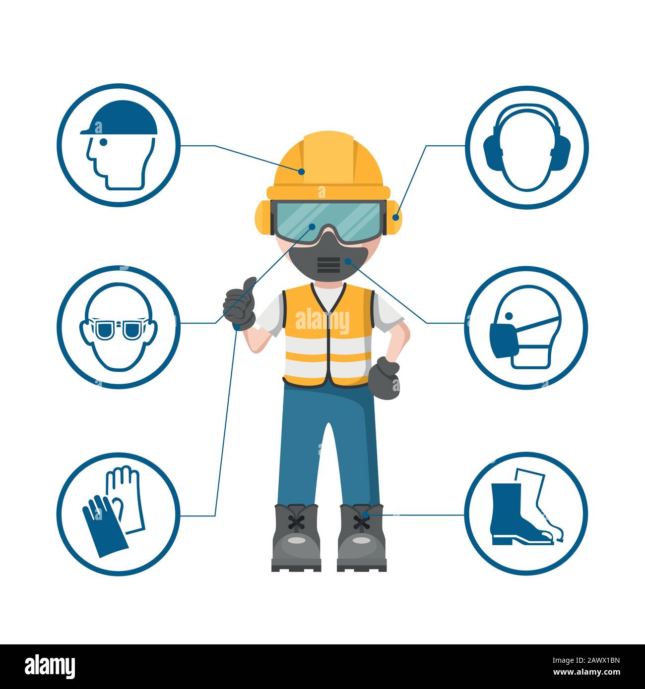 Personendesign mit Ihrer persönlichen Schutzausrüstung und Arbeitssicherheitssymbolen Stock Vektor