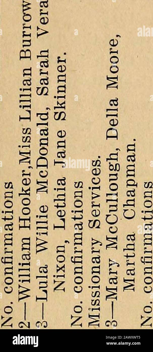 Journal Of The Annual Council Of The Protestant Episcopal Church In The Diocese Of East Carolina Serial J J J 01co Co I Gt A5 3 5i Us O 0 O O O