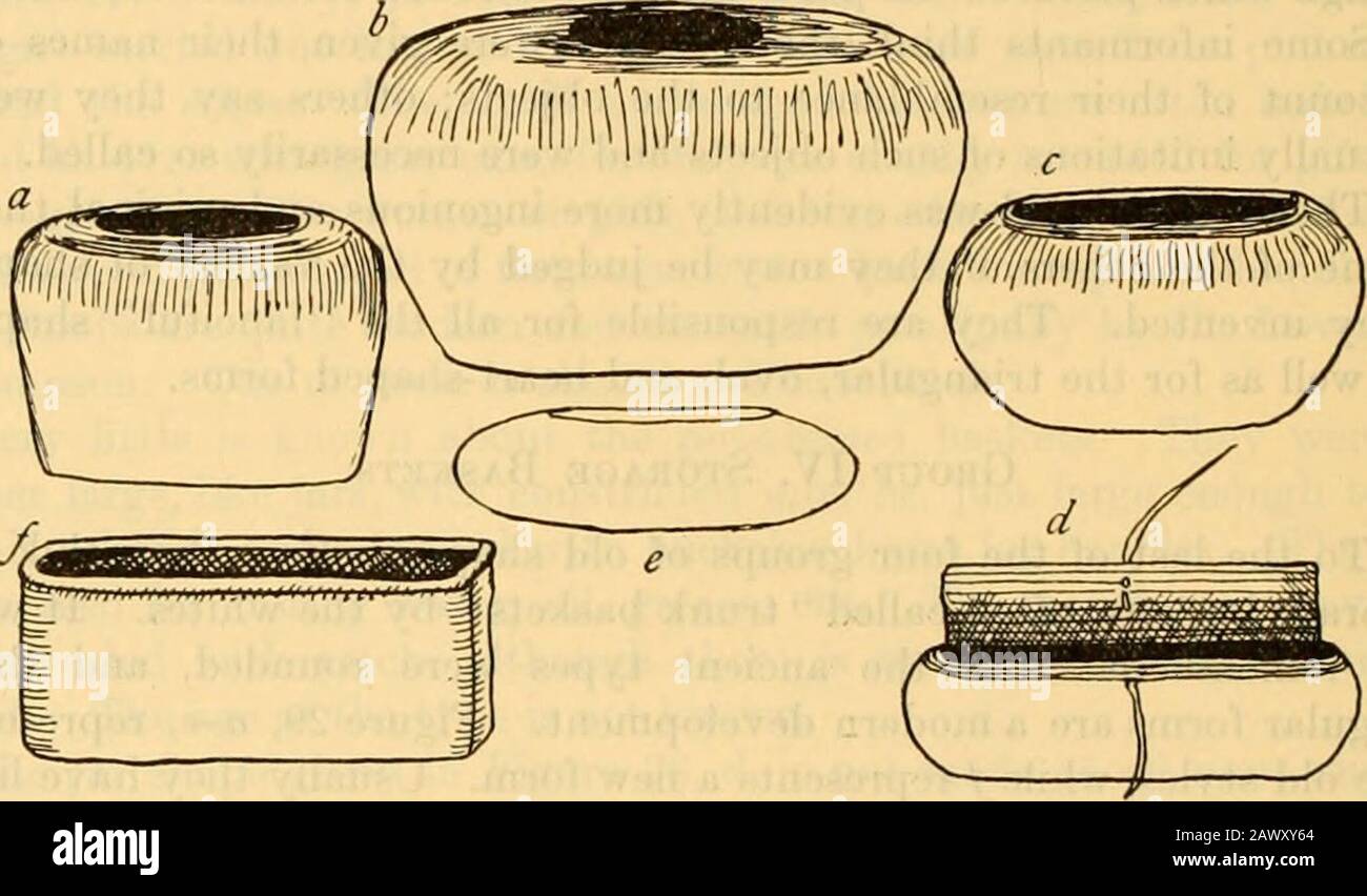 Der Jahresbericht des Büros für amerikanische Völkerkunde an den Sekretär der Smithsonian Institution . ul wlicther Sie waren Ik Siehe auch pis. 8, &lt;V 9, e; 10, o, b; 11, 6; 12, o, b; 17, e; 18, 6,- 26, A,- 35, ".• 38, o, b; 42, g: 50, d, e. 206 GEWICKELTE BASKETRIE IN BRITISH COLUMBIA [ETH. ANN. 41 kopiert aus den von Weißen genutzten Stämmen, die wie von Mason vorgeschlagen in den Dienst der Hudson Bay Company standen, - denn sie scheinen bis zum Vortag des Aufkommens dieser Händler zu datieren, und die frühsten arrivalswahrscheinlich brachten kein Gepäck. In späteren Jahren könnten sich die Trmiks auf die Handelsposten einlassen, aber t Stockfoto