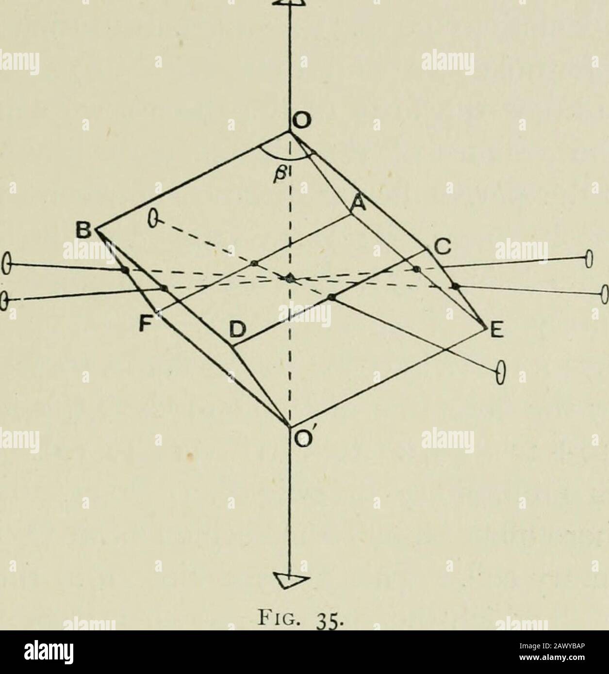 Röntgenstrahlen und Kristallstruktur . Mineralien. Sie gehören zu einer Nasen-Bohedral-Klasse des hexagonalen Systems. Thecrystal hat jeweils eine Dreifachsymmetrie, wobei sich drei Symmetrieebenen darin schneiden und drei Achsen doppelter Symmetrie an den rechten Stelen zu ihr. Ein Rhomboeder aus Calcit ist Shownin Abb. A, und es dient zur Veranschaulichung der Anordnung dieser Achsen und Symmetrieebenen. Die Kanten des Rhombs sind alle gleich; ebenso die Winkel A ob,BOC, CO A. Die Symmetrieachsen sind in der Abbildung markiert, 00 ist die trigonale Achse. Digonalachsen verlaufen durch die mittleren Punkte der gegenüberliegenden Kanten, so Stockfoto