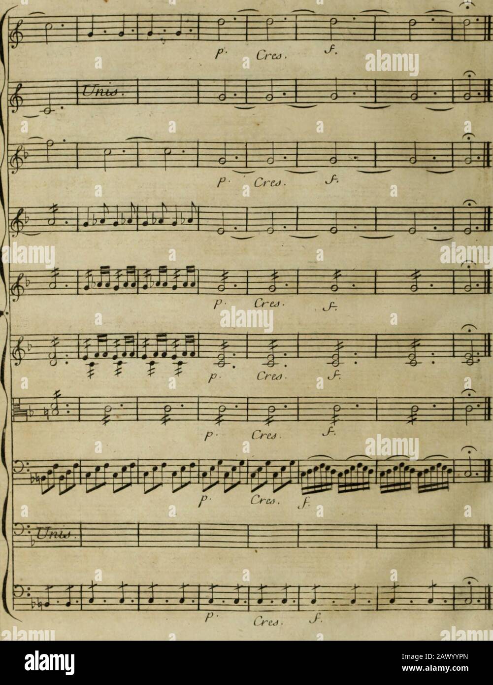 Les deux chasseurs et la laitière : comedie, en un acte. 5^ m r /P- OA /&gt;• c/- Cr&f. J1, 2. O. Les deux chasseurs 21 ET LA laitiere La Tkltr^ refrawcUe uncTorêà bru ipa^jc .Dun, ceuL est un* vicUU nuvuire..Vt Uure un Orhrt uroie sur U quxlruruncpuuf^ rwnterj)le Ivcuentrivuru L délucurrevuvu. 4ncLajvt(Lj. Stockfoto