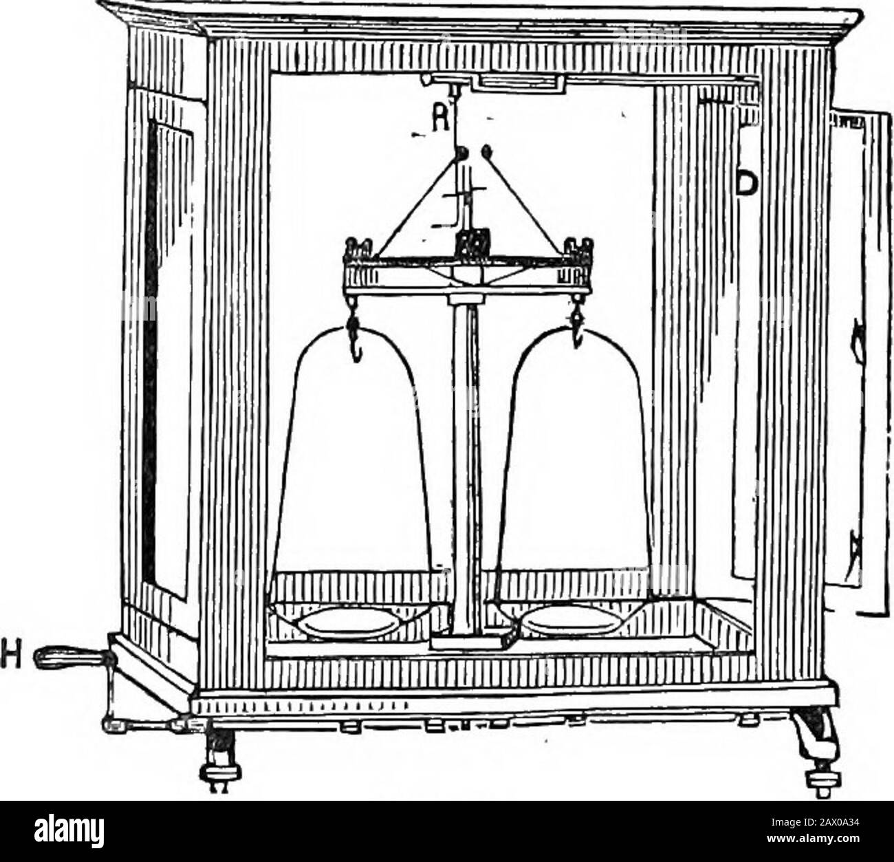 Ein kurzes Handbuch analytischer Chemie, qualitativer und quantitativer,- anorganischer und organischer IC-Säure fiel auf. 5. Schwefelsäure und Kaliumbichromate, wie bereits in Abteilung A 6 beschrieben. Salpetersäure (stark 1,3 sp GR.) 7. Stärkstes Fuming von Salzsäure. 8. Einfache Lösung so neutral wie möglich. Die Reagenzien, die in der Regel einem Fragment des Dryalkaloids hinzugefügt werden, oder den Rückständen, die bei der Verdunstung einer alkaloidalen Lösung verbleiben. TEIL II QUANTITATIVE ANALYSE. KAPITEL VI WIEGEN, MESSEN UND SPEZIFISCHES GEWICHT. I. WIEGEN UND MESSEN. Alle Körper sprechen sich gegenseitig aus Stockfoto