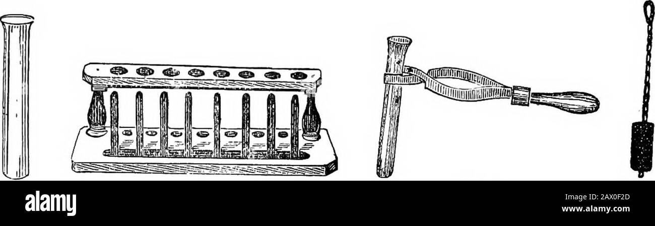 Ein kurzes Handbuch analytischer Chemie, qualitativer und quantitativer,- anorganischer und organischer Art. PRECIPITA TION-DECANTA TION-FILTRA TION. SÄURETARTRAT. Wenn es wünschenswert ist, dass sich die Präzipitate schnell bilden, kann es zu heftigen Schüttelungen oder Rühren mit einem Glasstab kommen, so dass es an den Seiten des Gefäßes an^reißt. In der qualitativen Analyse wird der Niederschlag normalerweise in Reagenzgläsern durchgeführt, siehe Abb. 3. Diese werden in einem Ständer aufbewahrt (Abb. 4) Löcher zur Therezeption von tatsächlich verwendeten Röhrchen und auch eine Reihe von Pfählen, auf denen frisch-. Vig. 3. Abb. 4- Abb. 5- Abb. 6. Gewaschene Röhrchen m Stockfoto