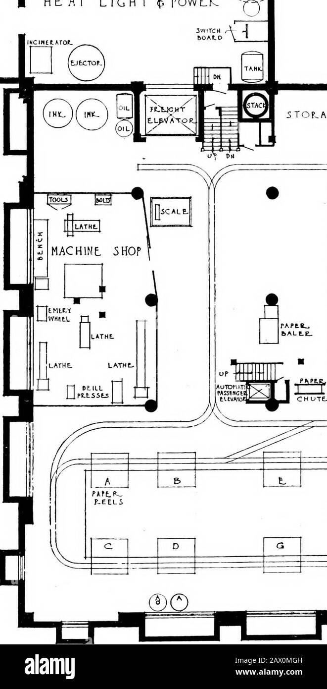 Die Nachrichten von Detroit: Achtzehn hundertsiebunddreiundsiebzig, neunzehnhundertsiebzehn, ein Rekord von Fortschritten: . aus Beton und Stahl, mit grauem vitrifiziertem Face-brick aufgetaucht und mit Kalksteinen beschnitten. Seine Architektur zeigt einen itsintimate Bezug, aber seine Unterordnung unter das Hauptgebäude. Die zugehörigen Abbildungen zeigen eine allgemeine Ansicht des Warenhauses und einen typischen Grundriss. R^ rt -^^ == "^ 1 i= - =1 -?:^ ^ ^ =4 ^^i ^fi^fi^TjzCe 1 si - ^= r-n ^ =-r t^ -i^^- 1 L ^ - tf k u f T: W i 1 f- r. 1 1 - RF= -1 [Jl 1 j 1 1- J   ij! 1 1 i 4 1 1 L f T- fl 1 1 1 1 1 1 i -- n L- - 1 r - Stockfoto