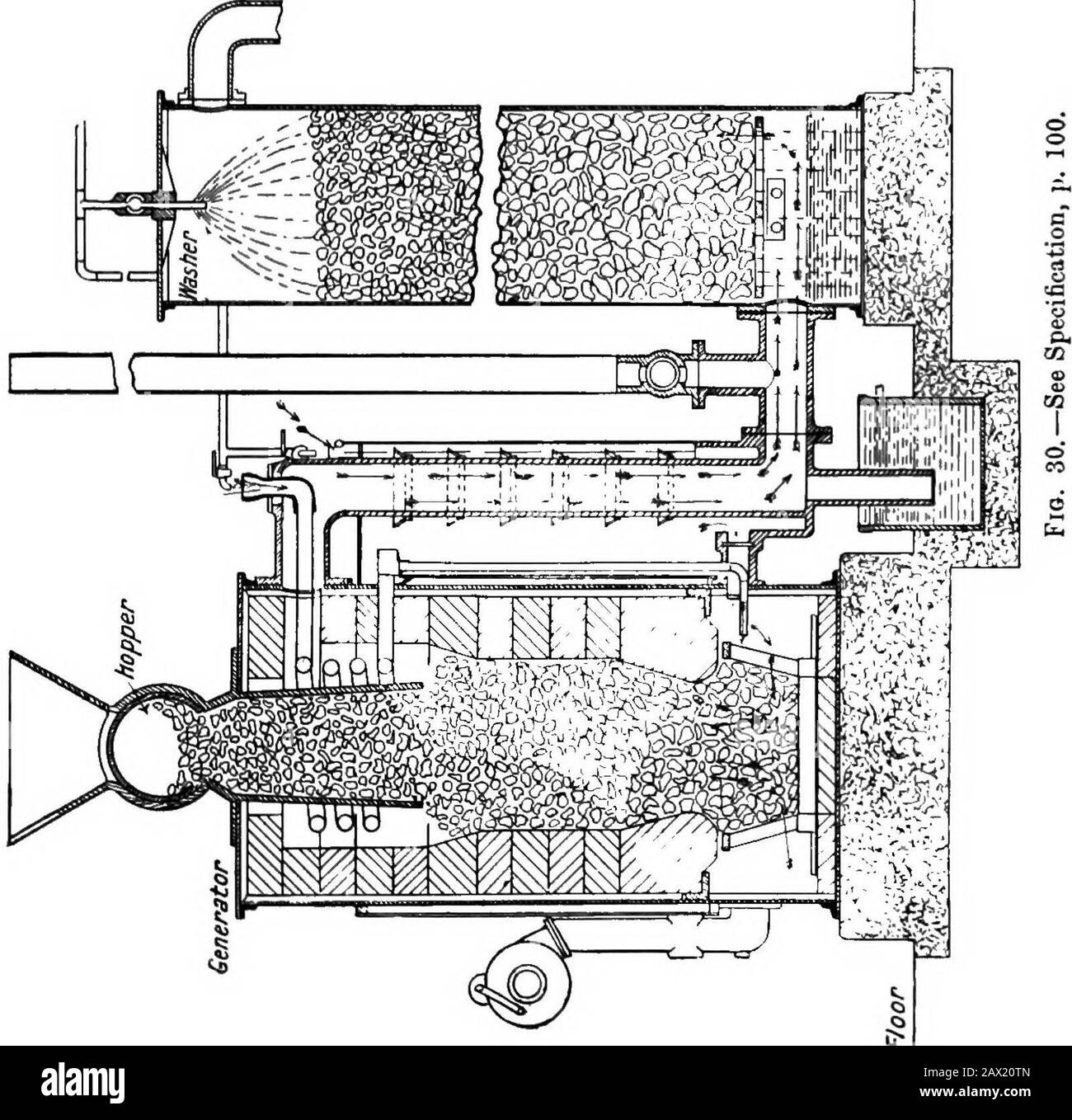 Absauggasanlagen . S. 100 GASANSAUGANLAGEN. Die Anlage wird schnell ohne warten auf das Erhitzen des Verdampfers hergestellt, und es wird eine Anordnung für das Einspritzen von Wasser in den Brennstoff getroffen. Sobald der Verdampfer zu funktionieren beginnt, wird dieser Wasserstrahl ausgeschaltet. Diese Anordnung, so sagen die Hersteller, ermöglicht es, die Aschetür zu öffnen, ohne die Qualität des Gases zu beeinträchtigen, indem der Jet vor dem Öffnen der Türen gestartet wird. Die Aschetüren sind mit Glimmerfenstern ausgestattet, durch die der Zustand des Ofens beobachtet werden kann. Neben dem gewöhnlichen Kokesqurubber ist ein Trockner eingebaut. Diese besteht aus einem Zyli Stockfoto