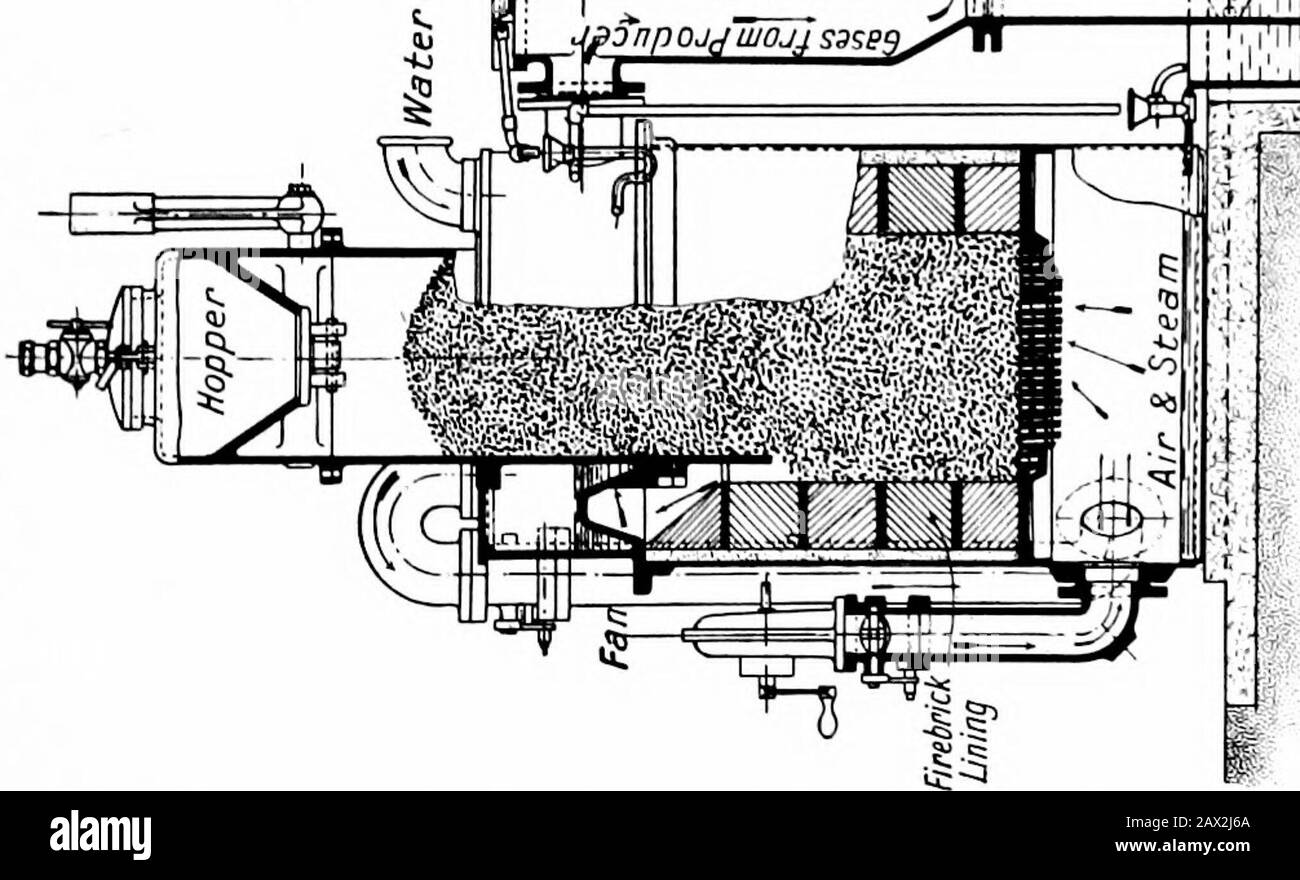 Absauggasanlagen . ^ wwiX, dargestellt durch die Pfeile, die nach innen zeigen. Die daraus resultierende Gasansaugung wird in etwa von den schwarzen 12 CAS-SAUGANLAGEN in Zusammensetzung dargestellt. Linien unterschiedlicher Dicke. Aber das Gas in diesem Stadium ist sehr heiß, und daher ist seine Dichte klein. Damit das Gewicht der Ladung im Motorzylinder so groß wie möglich sein sollte, muss das Gas gekühlt werden und folglich Wärme von ihm abstrahiert werden, dargestellt durch die nach außen zeigenden Pfeile. Und so, wie wir im Diagramm an die Gasleitung und den Thescrubber weitergeben, sehen wir, dass wir aufgrund der Kühlwirkung, Stockfoto