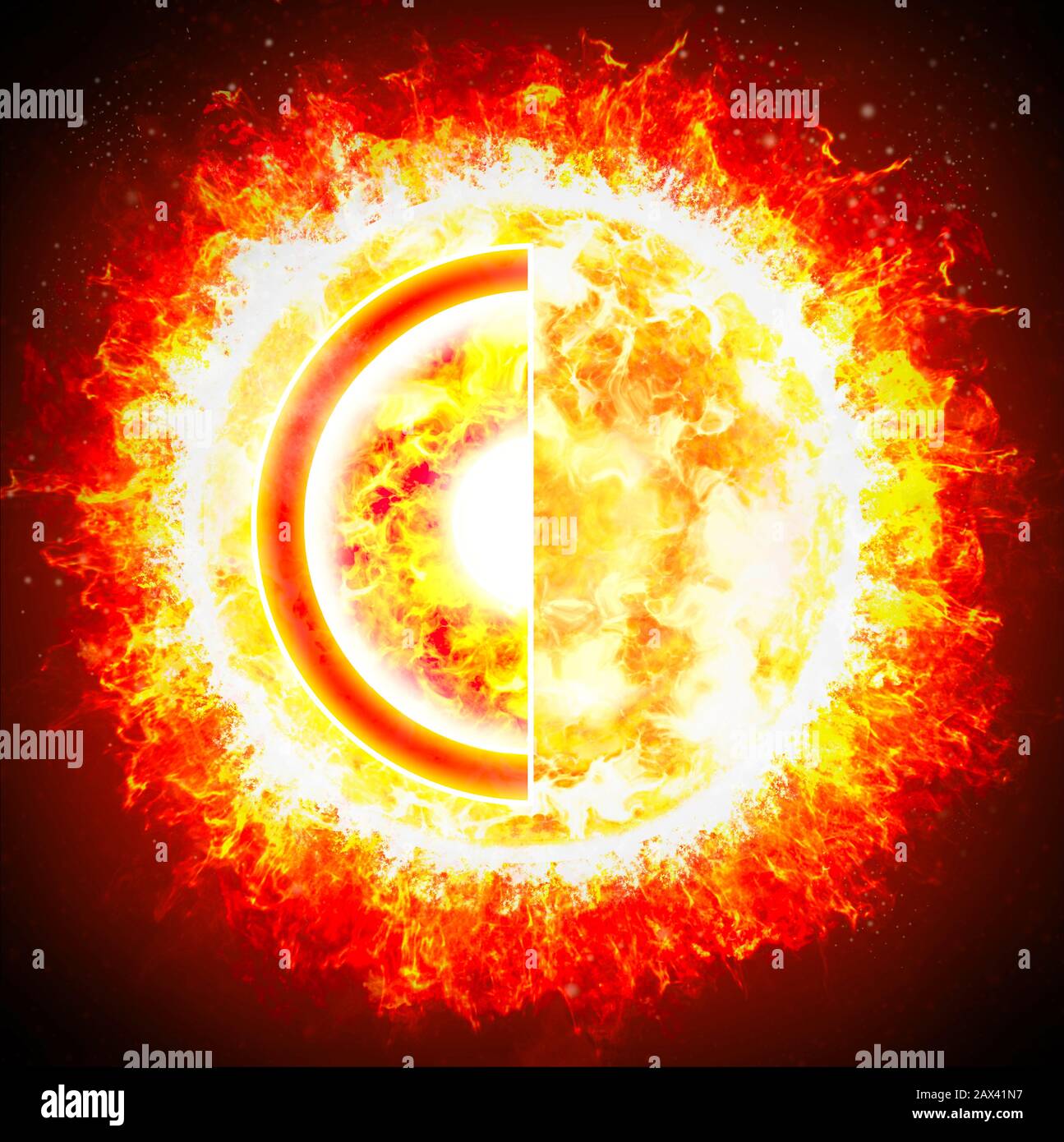 Abschnitt der Sonne, Struktur des Sterns. Sonnensystem. Schwarzer Hintergrund Stockfoto