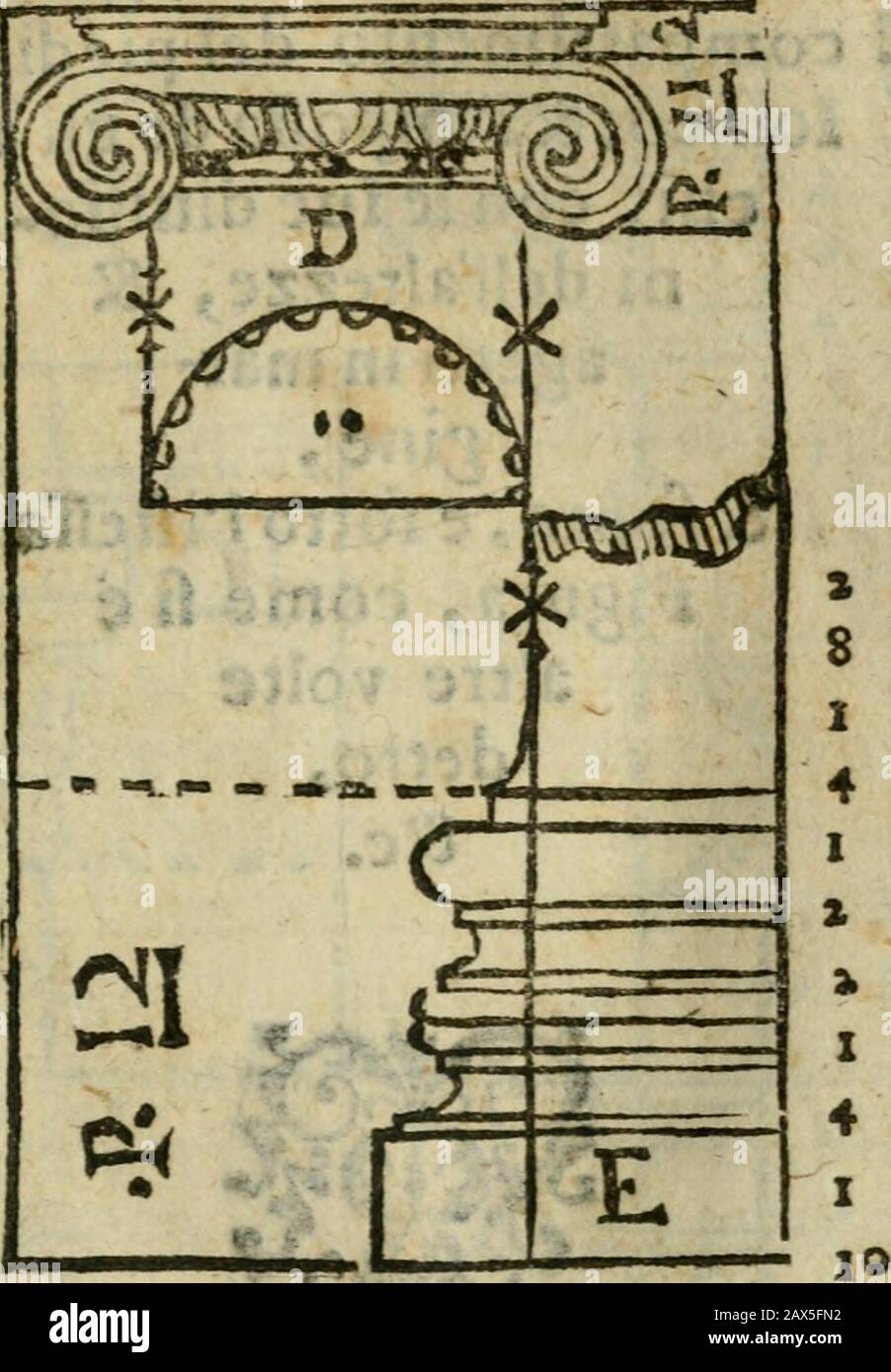 Manuale d'architettura: lì, e risoluta prattica.   D Con jo LIBRO Ih Icon la nona fcguente Figura fi&lt;rappräfenta il capitello, & la BA-ia Ionica: E perche così in Ro-mA come fuori, molti hanno fit-to labbaco del capitello curaocome nel Corintio, Kcompo-fito , farà rimeffo allArchitettoierunfene come gli aggra-da, attefoche fi vederiufeire molgra * tiofo alloc-chio, e-nidal di colonate Ù. L 1 S R 0 IL FT. 11 D * 52 LIBRO lì. Seguita la decima Figura còriil compartimento del piediftallóIonico, Si iimpoflaa de gli ar-chi, conlefuediuifio-ni de Stockfoto