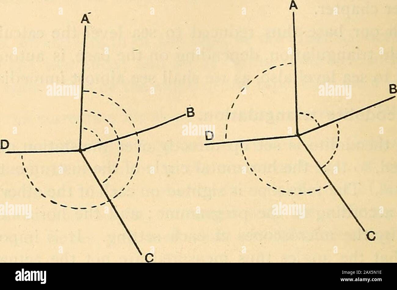 Karten und Umfragen d bis zum Meeresspiegel. Die Details der Manipulation des Theodoliten sind im Lehrbuch der Topografischen Vermessung dealtwith. Wir beschränken uns hier auf die Punkte, die besonders mit der horizontalen Triangulation verbunden sind. Angenommen, es gibt vier Stationen A, B, C und D, die beobachtet werden müssen. Eine Winkelrunde besteht aus Einstellungen an A, B, C, D und A. Es ist wichtig zu beachten, dass die Station A zweimal beobachtet wird. Der Grund dafür ist, dass kleine Fehler in die gemessenen Winkel eingeführt werden, wenn das Instrument im Laufe des Jahres nicht perfekt stabil ist Stockfoto