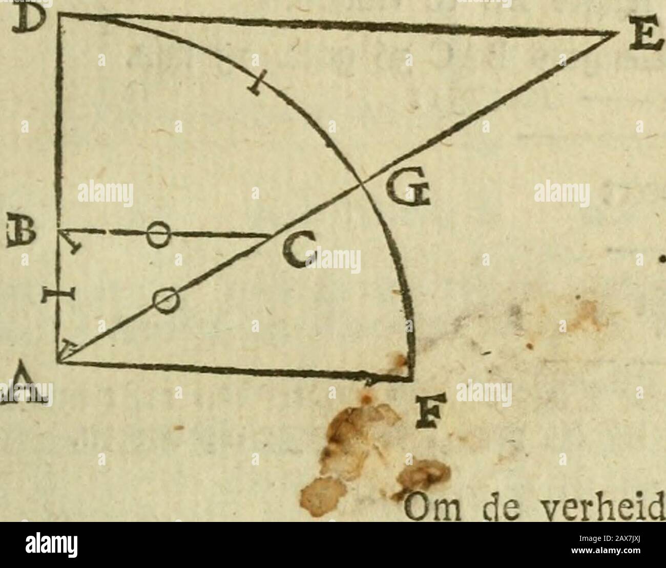 "T Vergulde licht der zee-vaard, : of te konst der stuurliedenzynde een volkomen en klare onderwyzinge der navigatie, bestaande in 't geen een Stuurman hoognodig behoor de te weten . iDoo^b/ cp o graben 27 niinu * ten J^jegt/ mint i booat^ïengte. TAFELTJE N. Hoerfen. Ji^nïcn.65 Ji^ootb 2. 33 15 100 45 m.^M. 175 -, (©Oft. 104 ^upb. 3 4 4S7 3-7 2-7 4 28 6-11 IF&gt;eft 1-50 2 8 6-5^ 10-48 XLII. VOOR. Ofte Konfl: Der Stuurlieden. Tweede Boek, ii? XLII. VOORSTEL. Leerd, als de koers, en het verfil der breete bekend is, om bier door te vindende verheid en liet ver Stockfoto