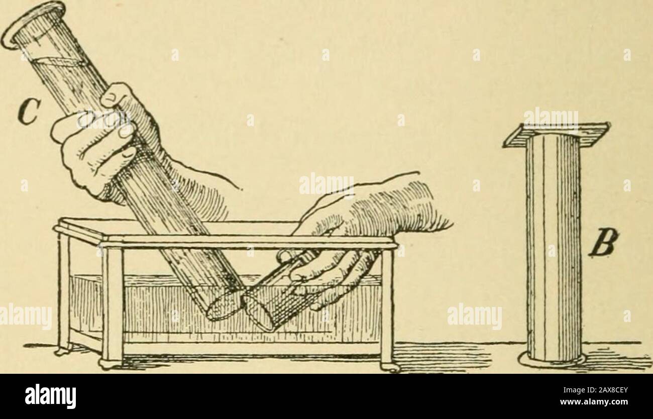 Einführung in wissenschaftliches Deutsch: Luft, Wasser, Licht und Wärme; acht Vorträge über experimentelle Chemie. Iinber A entf;nlt 6auer=ftoff, B eiicfftoff, Cfa^t bi^jur gjiarfeben ^n^alt bon A unb B. 34 IT. PIC £uft. In Saucrftoff, cv l HH-Iifcf)t nic^t fofort wie in Sticfftoff, fonbaUf)Drt (^an,^ allmäMid) ,^u stimmen auf, mc in Suft unb cbenfo. %Q. 15. § Sauerftoffö unb Stidftop in ben @Ia^ci;Iinber C. tüürben alle ireteren S5erfucf)e mit bem ©emiff 511 bem ©rgebni^Füll^ren, BA§ EG ficf) IT)ie Suft berbält. ^urcf) einfa(f)e§ 3iif&lt;^^=menmifcf)en ^on Sauerftoff unb Stidfftoff erl Stockfoto