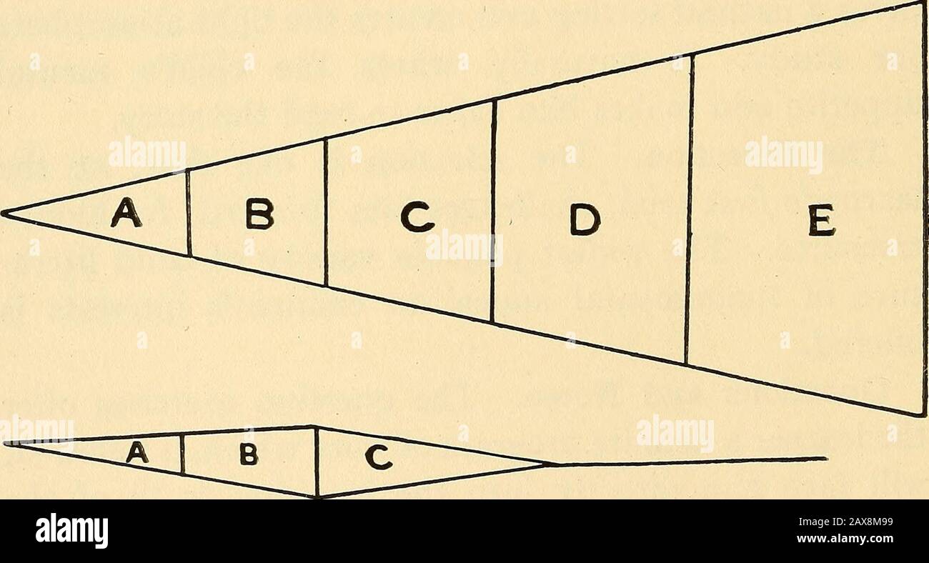 Studium der Lektüre; Lehrerhandbuch . e ihn direkt in die inspirierende Wahrheit der Wahl. Dem Schüler wird nicht gesagt. Er wird zu Discover geführt.Hierin liegt die größte Chance der Lehrer, dem Schüler zu lehren, wie er studieren kann. Definitive Aufgaben, die der eifrige Schüler regelmäßig vorbereitet hat, erhöhen seine Wertschätzung für die entdeckte Wahrheit. Zusätzliche Messwerte. Die zusätzlichen Lesungen ermöglichen es dem Lehrer, das breitere Lesen des Kindes zu lenken und das Kind in reiche Felder einzuladen, wo er 7 8 STUDIEN IM LESEN möglicherweise größere Bedeutung von Literatur und Leben entdecken kann.So die allgemeine Wahrheit, für die h Stockfoto