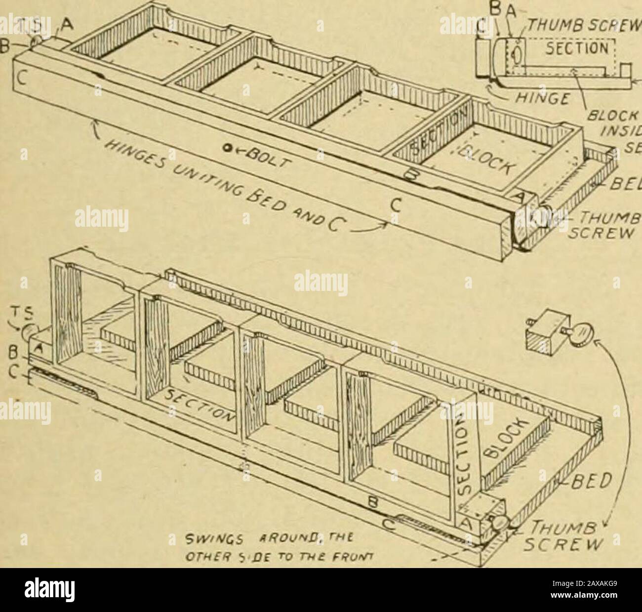 In der Bienenkultur geweht, umgedreht und in einem Winkel von ca. 45 Grad den Kamm gehalten und die andere Seite gefüllt. Ich habe so viele Theseframes gefüllt, wie ich wollte, dass eine Kolonie sie hat, sie in den Extrahierkörper putscht und den Körper auf den Bienenkorb setzt. Bei der Untersuchung stellte ich fest, dass einige der Kolonien kaum noch Honig hatten.Als ich eine Kolonie in einem solchen Zustand fand, würde Iwod einen leeren Rahmen aus der Theirbrüstkammer herausheben und einen oder eine mit Sirup gefüllte Moreframe hinlegen. Meine Bienen sind alle gesund und stark, und wenn sie weiterhin so gut tun, werde ich die Fütterungsmethode für den beibehalten Stockfoto