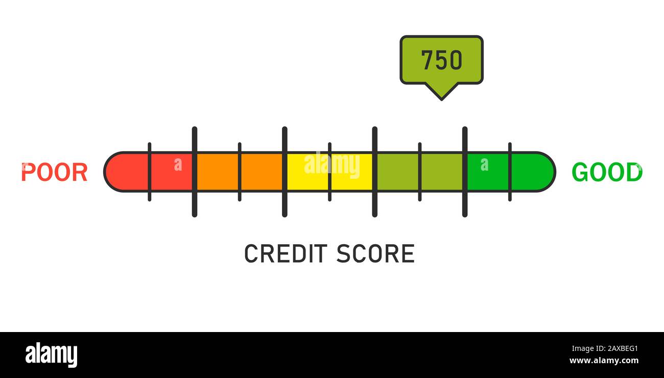 Abbildung der Bonitätsbewertung. Fortschrittsanzeige mit Zeiger. Finanzlage. EPS 10 Stockfoto