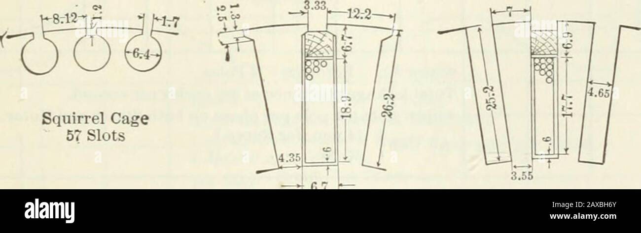 TransactionsPublished unter der Obhut des Generalsekretärs und des Schatzmeisters. Stator *1.-48 Einschübe. - * i 6.1 -StatorTS.-48Slots. 20:571^2:22- Statorti^3.-24 Slots.. Squirrel Cage57 Slots Stockfoto