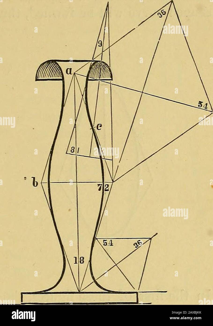 Elemente der Ebenen- und soliden freihändigen geometrischen Zeichnung, mit Beschriftung; und einige Elemente der geometrischen Ziergestaltung, einschließlich der Prinzipien harmonischer Winkelverhältnisse, etcIn drei Teile ..für Zeichner und Handwerker; und Lehrer und Schüler der industriellen und mechanischen Zeichnung .. Eine Ellipse ist eine Kurve der empfindlichsten Grazie, und sollte man sie möglichst originalgetreu untersuchen und sorgfältig zeichnen. Der mostoffensive Fehler bei der Formgebung ist es, ihn als spitzen Pfeil am thenarrow-Ende darzustellen, was er aber nicht ist. Durch Kombination von elliptischen Kreisbögen verschiedener Proportionen tangential zu jeder OT Stockfoto