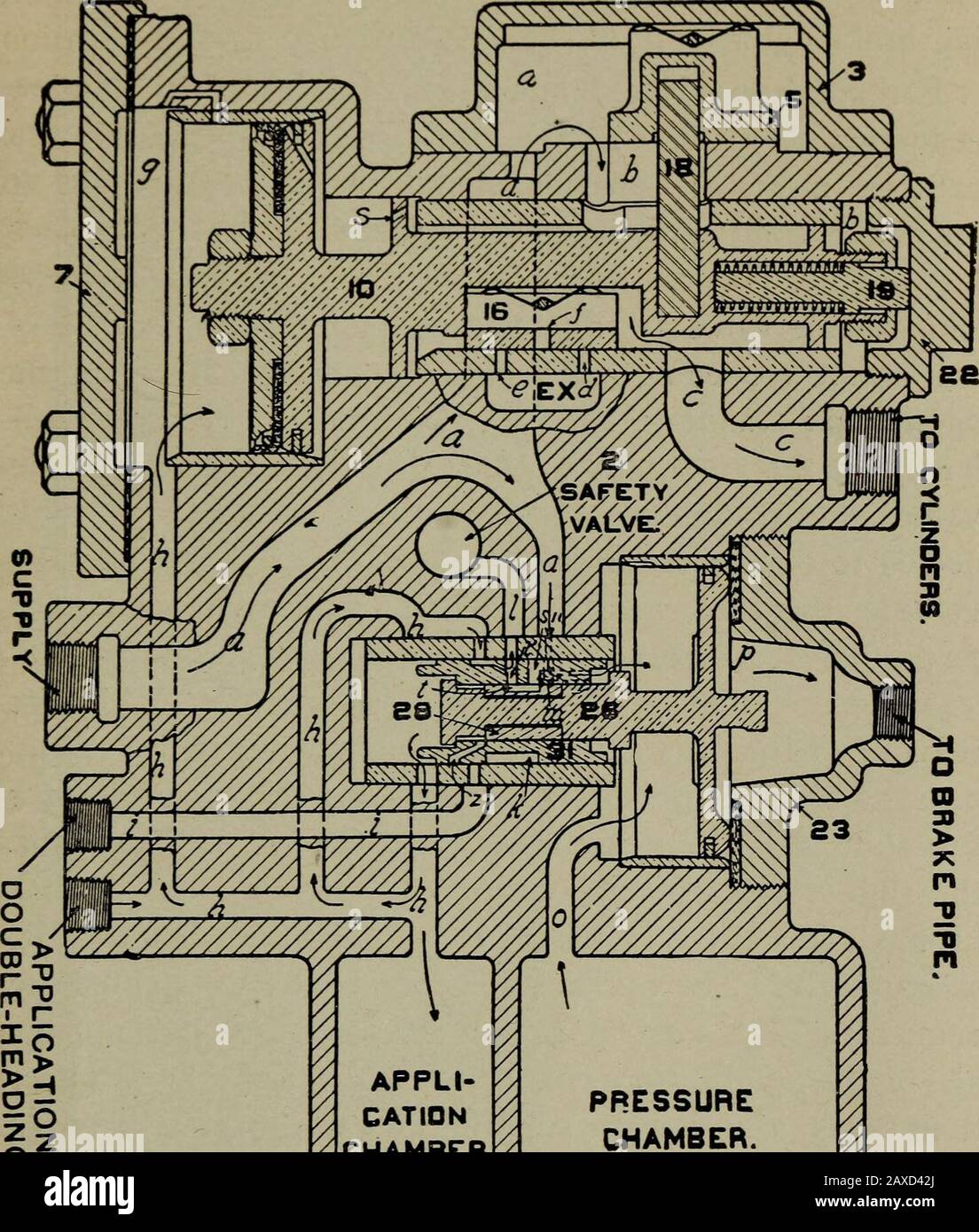 Cyclopedia of Locomotive Engineering, with examination questions and answers; a practical Manual on the construction Care and Management of modern loks . that in the pressure Chamber, equalisingkolben 26 moves to the left, calling with it equalizingslide Valve 31 and graduing Valve 28 to the releaseposition as abbe abgebildete. 299. Die Einlaufnut, die offen ist, ermöglicht den Druck im Druck, den der Fadendruck wie vor dem Abkritzen mit dem in der Bremsleitung ausgleicht. Durch diese Aktion werden die Bewegungsbremsen nicht gelöst, da der angelassende Kammerdruck nicht abgeführt wird. Das Doppelhea Stockfoto