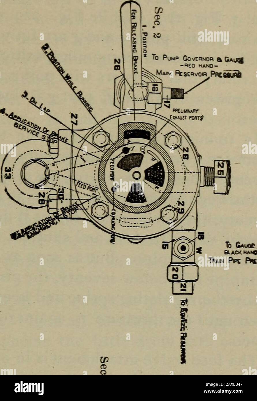 Cyclopedia of Locomotive Engineering, with examination questions and answers; a practical Manual on the construction Care and Management of modern loks . TS are the Supply Valve34, Valve Federing 35, Membrankolben 37, regu-lating spring 39, regulative Nut 41. Wenn der Drehschalter in der Stellung Betrieb ist, bremst die automatische DRUCKLUFTBREMSE 539 AT; *! Zug Ppc PntOtM OI tne Speiseventil ist wie folgt: Die regulierende Federeinstellung auf 70 Pfund Spannung, sie zwingt thePI &gt;Ton oben gegen den Stamm des Versorgungsventils und raisesit von seinem Sitz, wodurch der Reservoirdruck des s aus dem austrotzt Stockfoto