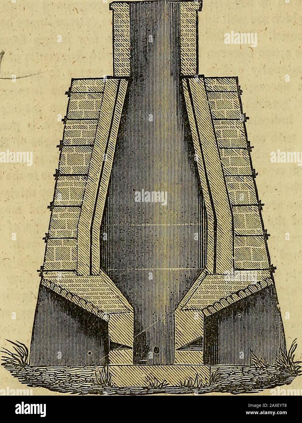 Das bildliche Skizzenbuch von Pennsylvania: Oder, seine Landschaft, innere Verbesserungen, Ressourcen und Landwirtschaft, im Volksmund beschrieben. Jetzt von keiner mehr gründlich versiert in alle praktischen Feinheiten! PoliticalEconomy of the Coal and Iron Trade of Pennsylvania.) Die Höhe dieses Ofens beträgt siebenunddreißigeinhalb Fuß; die oberen sechs Fuß in diame-ter; Herde, fünf Fuß hoch; tryeres zweiundzwanzig Zoll über seinem bot-tom; Herd, fünf Fuß quadratisch an der Basis und sechs Fuß an der Spitze;die Bashes waren 67J oder sechs Zoll zum Fuß geneigt und messen Fourteenfeet bei ihrem größten Durchmesser. Viele o Stockfoto