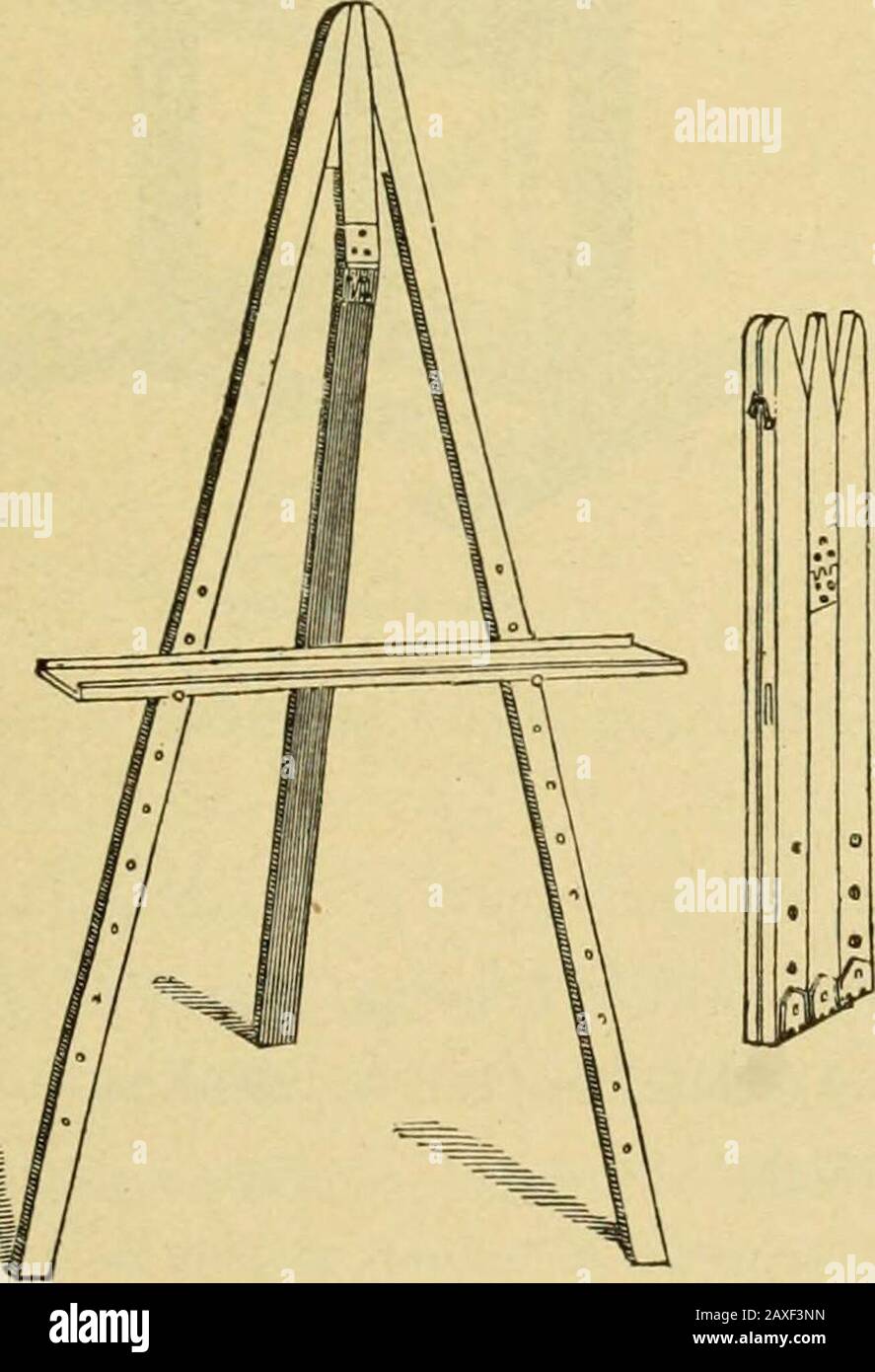 Preisgünstiger Katalog von Künstlermaterialien: Lieferungen für Ölgemälde, Wasserfarbenlackierung, chinesische Malerei .. Und Zeichenmaterialien für Architekten und Ingenieure, manuelle Ausbildungsschulen und Hochschulen. . Weiß, einfach, 30, 36 und 42 Zoll lang, sortiert Nach doz., 1 USD. 20 Walnut, geölt, 30, 36 42 1 • 50 Französisch, poliert, 30, 36 42 2,40 Verbunden, Mit Doppel-Messing-Ferrulen Französisch, poliert, zwei Gelenke, 35 Zoll lang; ohne Verbindung, 13 Zoll Von doz., 9,00 USD drei 46 12 .. . 10.80 Easels. Stockfoto