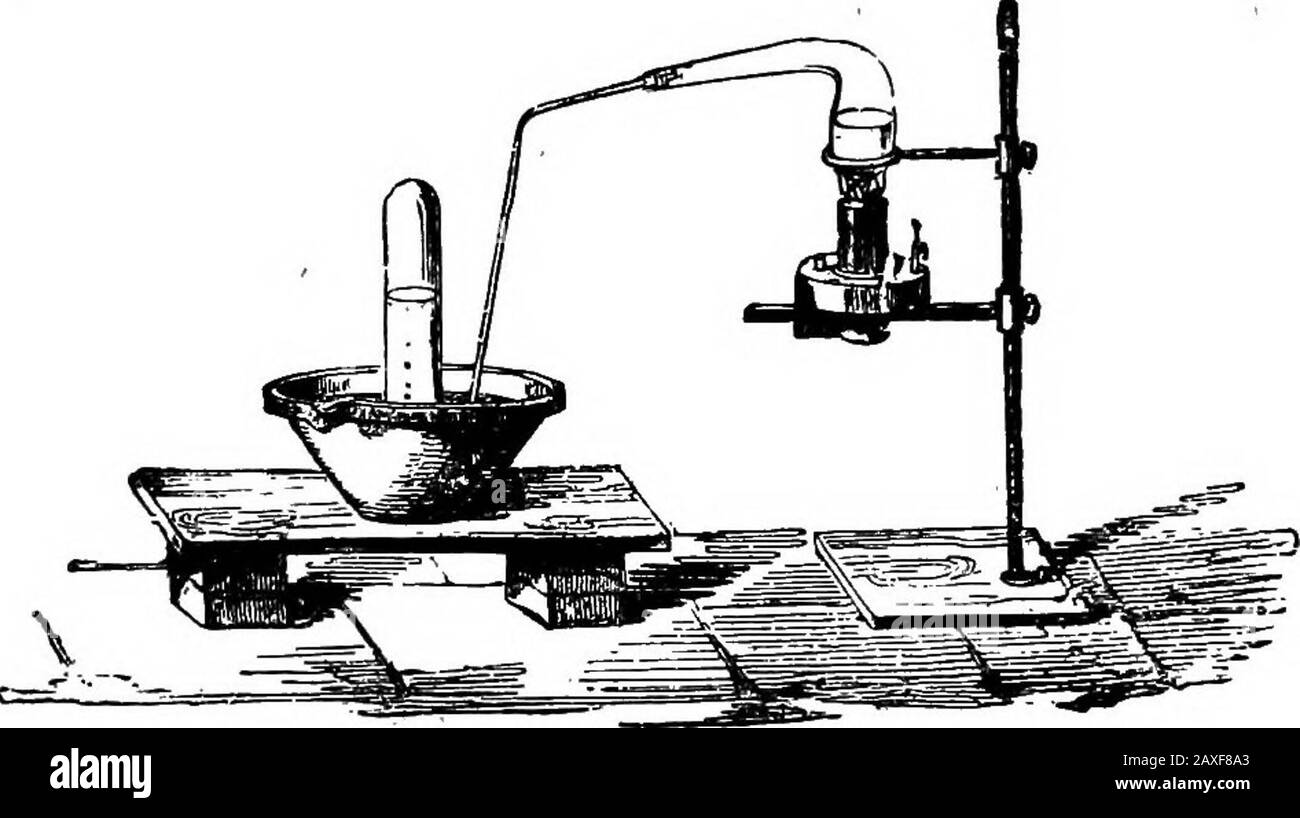 Wissenschaftliche Amusements . Versuchen Sie, Stickstoffdioxid aus Ammoniaknitrat zu erhalten, das sich auf der Anwendung von Heftt in Lachgas und Dampf zersetzt. Warme Chemie 86. Wasser sollte für den Trog verwendet werden. Das Gas unterstützt die Verbrennung sehr. Binoxid von Stickstoff ist bei der Herstellung von Schwefelsäure von Bedeutung. Stickstoff kombiniert sich mit Wasserstoff und bildet dabei Variousverbindungen. Das sind die Amine, auch Ammoniak, Andammonium. Ammoniak besitzt die Eigenschaften einer Base.Sein Name leitet sich von Jupiter Ammon ab, in der Nähe von Whosetempel, den es zubereitet wurde, von Kamelmist. Aber bodiescont Stockfoto