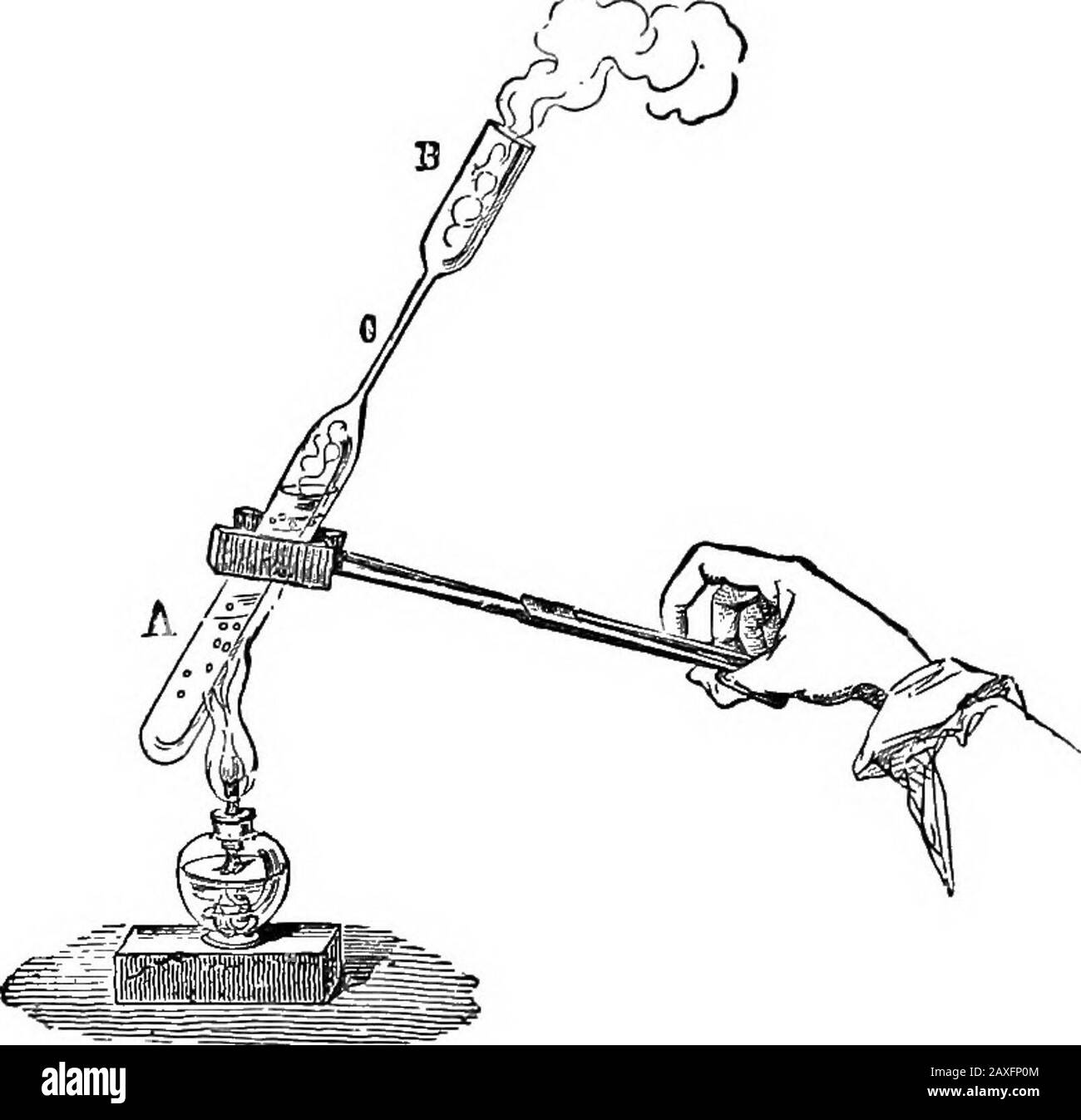 Wissenschaftliche Amusements . arente Prismen von sehr bemerkenswertem Aussehen. Entdeckt wurde dies von Glauber, Andwas früher Glaubers Salze hieß. Sodasulfat ist sehr löslich in Wasser, und bei einer TEM-Peratur von dreiunddreißig (Centigr.) Wasser kann es im größten Grad lösen. Wenn wir eine Schicht Öl auf eine mit Glaubersalzen gesättigte Löseschicht gießen und diese stehen lassen, entstehen dadurch keine Kristalle; aber wenn wir eine Glasstange durch das Öl in Kontakt mit der Lösung schieben, erfolgt die Kristallisation sofort. Dieses einzigartige Phänomen wird sogar i8-CHEMIE. Auffälliger, wenn wir die warme Konz Stockfoto