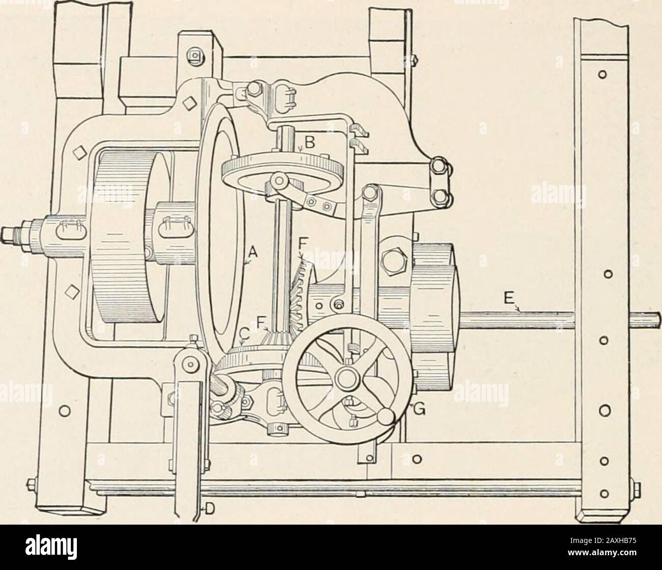 Holzholz, dessen Herstellung und Verteilung, d. H., siehe Abb. 49, hat eine Reibscheibe A, die an der Antriebswelle befestigt ist, ein Reibrad B in Vorwärtsbewegung, eine Reibung C in Gig-back und den Hebel D. Durch Eine Bewegung des Hebels D wird das Reibrad B gegen die Reibscheibe A geworfen. Der die Kraft über 70 SÄGEWERKE an die Ritzelwelle E überträgt, die Gehrungsräder F, wodurch der Schlitten nach vorne gefahren wird. Die Geschwindigkeit, mit der das Ritzel angetrieben wird, kann durch Drehen des Rades G erhöht oder verringert werden, das wiederum Rad B entlang der geschlitzten Welle bewegt, auf der es aufgehängt ist. Die Geschwindigkeit von B ist abhängig Stockfoto