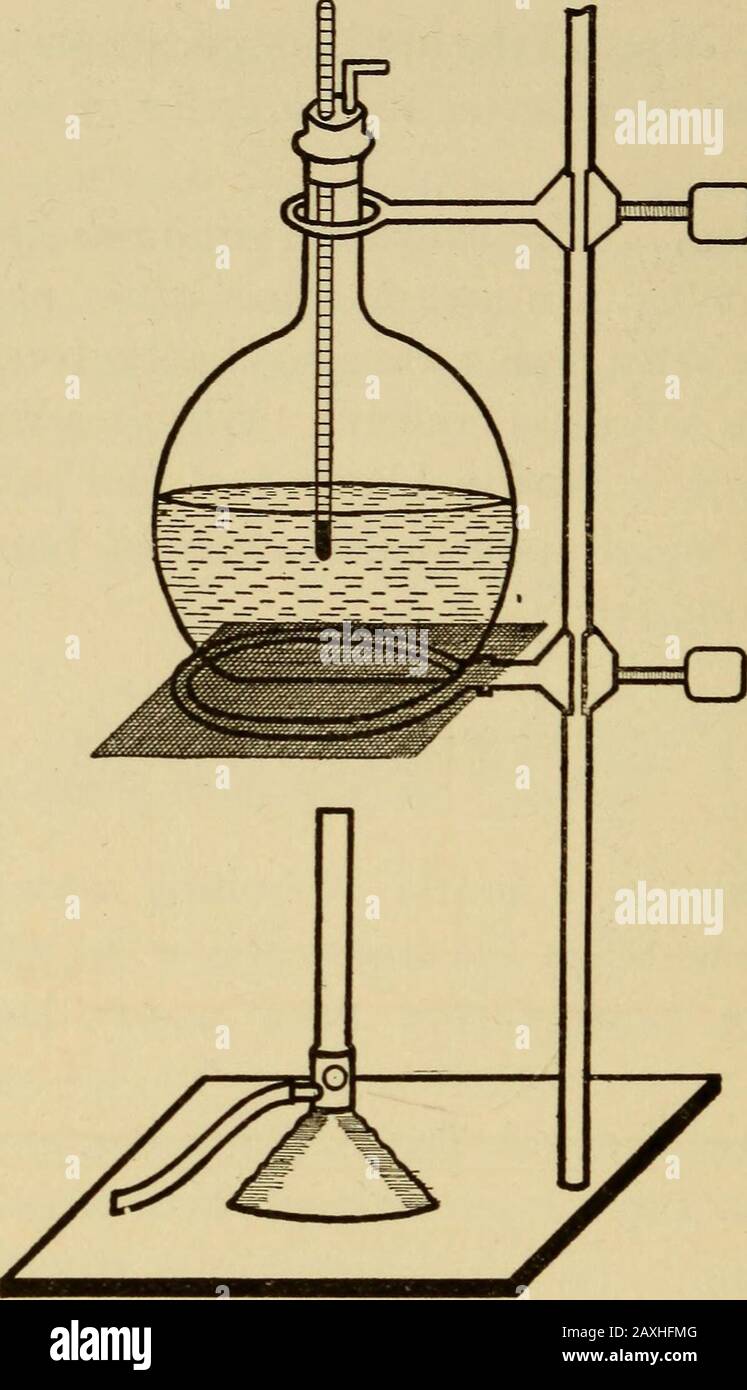 Laborhandbuch in Physik . eatlonger als ein unermüdlicher Herd? Warum ist ein Wollblanketwärmer als eine Baumwolldecke mit gleichem Gewicht? Nennen Sie ein Dutzend schlechter Wärmeleiter, einen Dozengut Leiter. Experiment Nr. 16 Frage.-In einem Kessel mit kochendem Wasser, welcher Fischotter, das Wasser oder der Dampf über dem Wasser? Bei welcher Temperatur kocht Wasser in Ihrer Umgebung? Apparatur.- Glaskolben; Thermometer, die Toten lesen; Gummistopfen mit zwei Löchern; gebogene Glasröhre. Richtungen.-Seien Sie sehr vorsichtig mit dem Thermometer, das in diesem Experiment verwendet wird, da es von einem höheren Grad ist, das normalerweise in der Labora verwendet wird Stockfoto