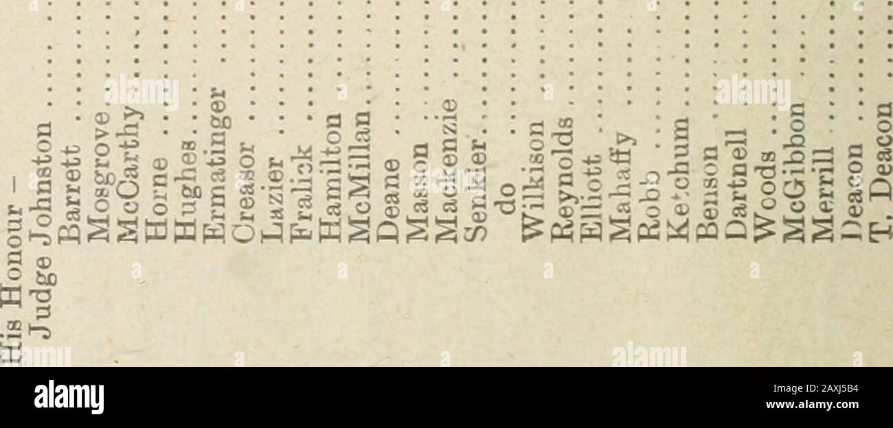 Ontario Sessionpapers, 1897-98, Nr.1-3 . 426 61 Victoria. Sessionpapiere (Nr. 2 ). A.29 •^OOOJt- -&lt;t-O50000IO-FIO-fSitSi-ll=WC&lt;5lo^-i-(W i-H IH ^ 00 RH CO 00 t-•* 1-1 OOQOOOOOOOOOOOOOOOOOOOOOOOOOOOOOOOOOO ooooooooooooooooooooooooooooooooooooooooooooooooooooooooooooooooooooooooC^^^^^^ A O Ph e Cl A T3 0 C3 W X DO O of ai C 0) 0 a. TI S 60 & S Q (• s ceo Sj^ Qi!" A Bo A C 9) es exp Patbag c8 a gc-^ &gt;-..i^ &gt; C -S a s c8 c3 t o s O I.;^ 3 SLO O O P.^ f^ m ^ SufAS -^ H s-^ ^^ ^-s-,- 427 : tics ^ ^o.-c^^ &lt;i^Oi ±^ 0 ^ ^ i ^J: HII ^ ^ a n ^ 61 Victoria. Sessionpapiere (Nr. Stockfoto