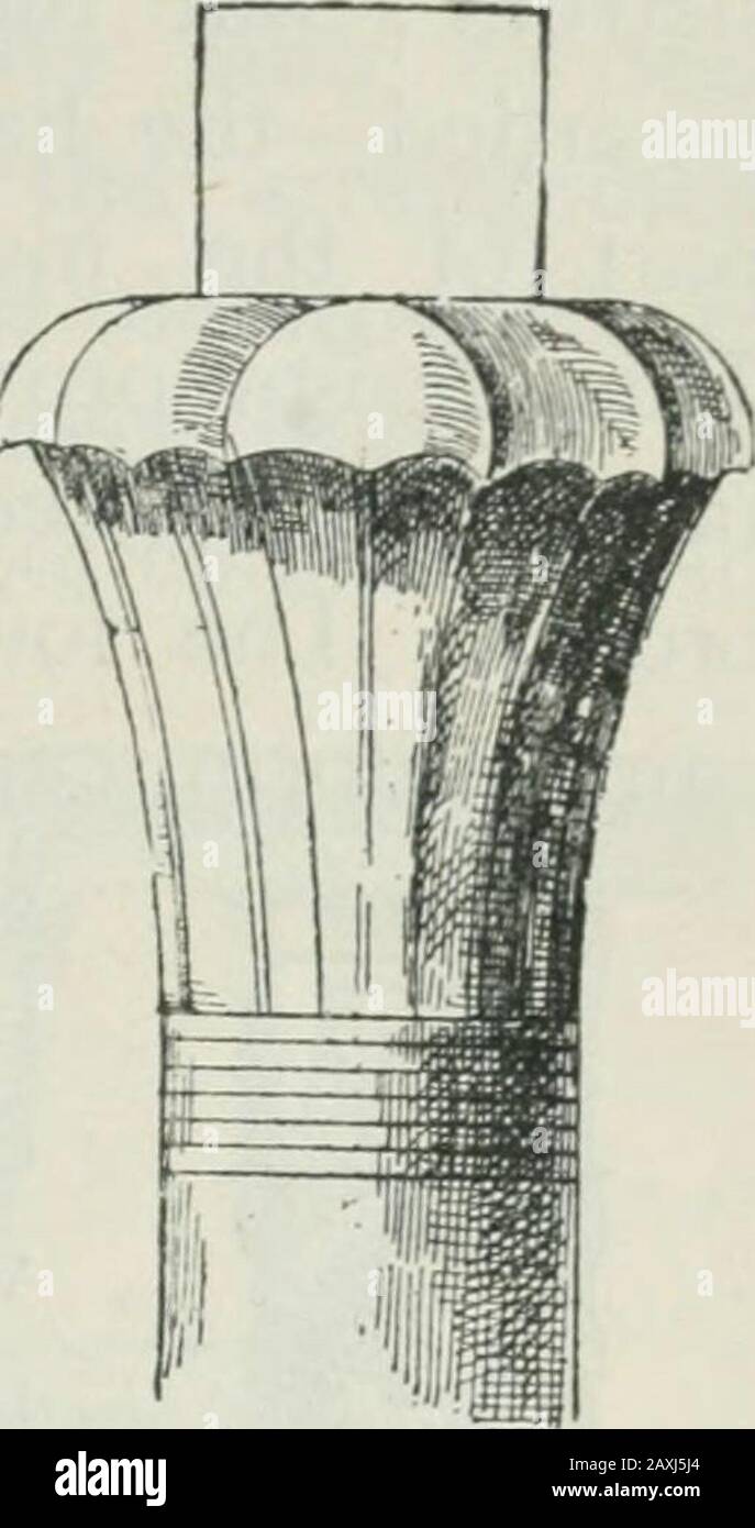 Handbuch der ägyptischen Archäologie und Leitfaden für die Untersuchung von Antiquitäten in ÄgyptFor die Verwendung von Studenten und Reisenden. Abb. 73--Säule in Gängen der Hypostyle-Halle, Karnak. PALMBLATT- UND HATHOR-UEAD-KAPITELLE. 69. Abb. 74.-Palm-Blattkapital. Band eine kurze Schleife, die möglicherweise die Schnur darstellt, mit der der Ägypter die Palme besteigt. Der Sockel ist niedrig und etwas flach; über der Hauptstadt befindet sich ein kubischer Steinblock. IV Säule mit HatJior- Haupthauptstadt.-Wir finden Beispiele der Hathor-Kopfsäule aus der Antike, wie bei Deir el Bahari, in den Tempeln sowohl des Elften als auch Des Achtzehnten Dy Stockfoto