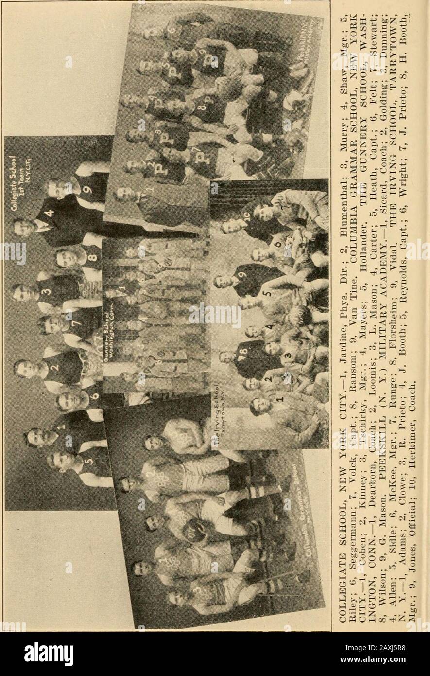 Offizieller A.A.S. Basketballführer. Lost-To W. Va.University Sophs. 18-22, 19-16: St. Augustine Club 11-53; W. Va PrepSchool 8-37; Grafton High School 20-31. TROFIANCE (OHIO) COLLEGE. Gewonnen von Bowling Green Y.M.CA. 35-12: Lima College 31-6: Hcidle-berg College 36-28; Findlay College 77-12. Lost-To Findlay College15-43. DETROIT (MICH.) ATHLETIC CLUB. Gewonnen von Ypsilanti Normals 58-12, 52-20; Adrian College 68-18,34-18: Jackson Y.M.CA. 68-,37. 54-26; Toledo Athletic Club 63-12.Lost-To Hamilton Y 27-34. DETROIT (MICH.) CENTRAL HIGH SCHOOL Y.M.CA. Won-From Western High 30-15, 22-19, 20-11. 29-5: Delra Stockfoto