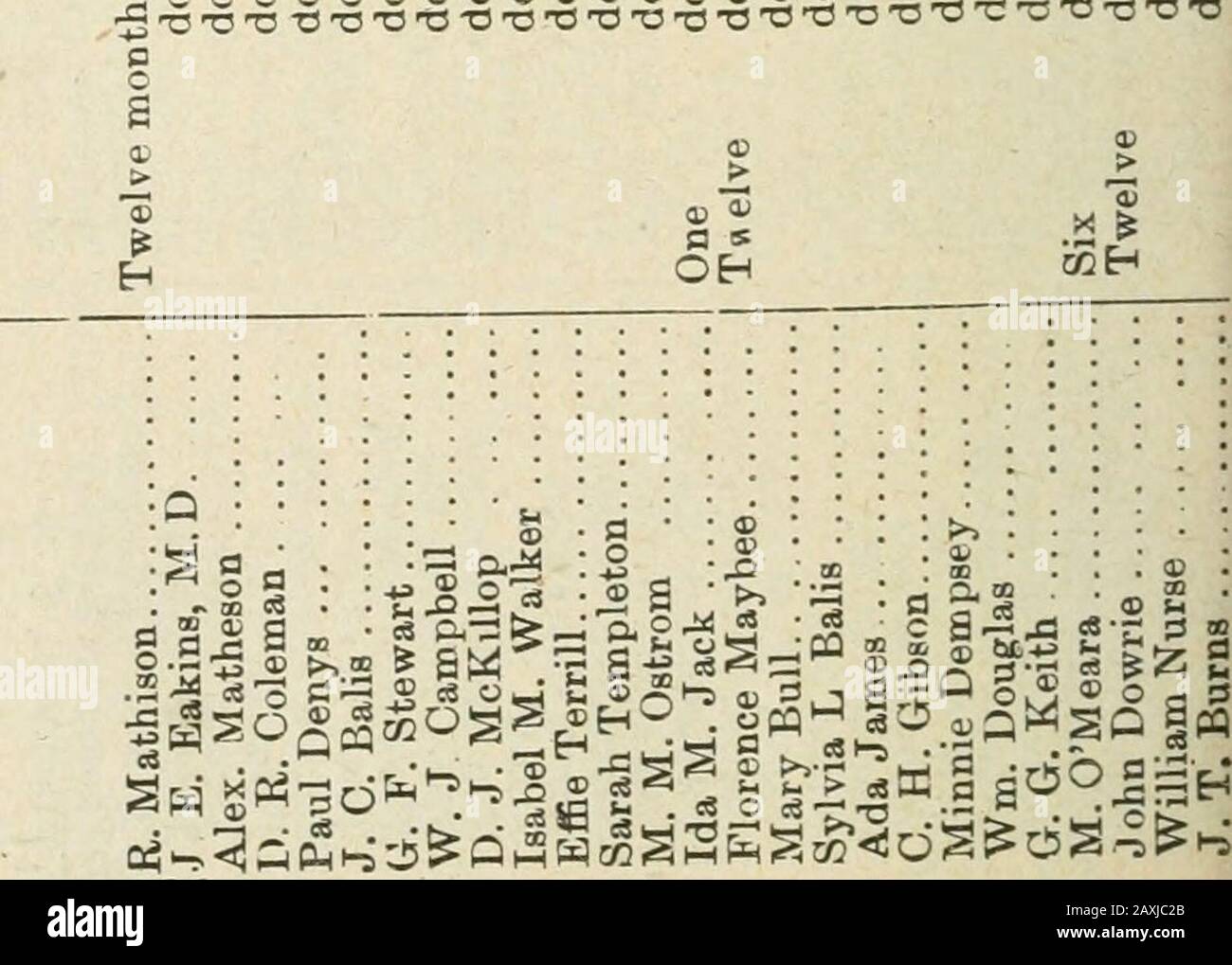 Ontario Sessionpapers 17 98 Nr 1 3 232 I O Wcn 2e C 1 U S 5a F Tto O A S 2 Qcg U I3 I V O A C O