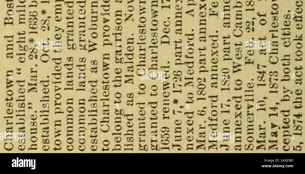 Ein Handbuch für die Verwendung des Gerichts . •5 err^i^s li .j^^.^^s^^it::iilJ^i^Eliil:liFlllil rs =^:s c tj ^x-S ^i5Z?, .^^c^u -CO?3 S ?^ cc-^^^-S; o* 2 tiii H.;§ 5.S ^5,O-^ O- O&O-Städte: -O&O^C;^^ O-O^^^ 143 : " /: R* v. ^ .=* 5 i 5^ d ^ e* S t3 £.2 5 3 3  ^.255 *lr ^ ^"?&gt; o = C 5 y c - 9i U V   T ? -. -JB *^ "i a OT^   C S3 ^"=--^^ &lt; =g 3 -f O :"="5b^ " ::^:; 5:S  -J- &lt; o-" OS = O., 3 O; 22S. 11^2 144 Datum der Gründung, Gründung usw. &S 82 S-M^^ Kabeljau "S ^1^ CS V 00 O X?c o Stockfoto